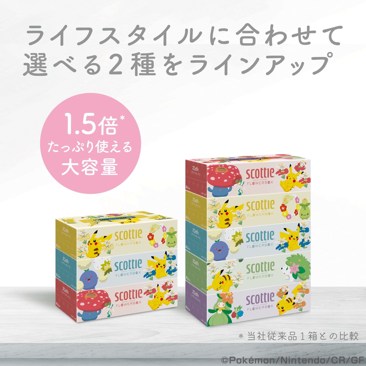 【ポケモン仕様】 スコッティ ティッシュペーパー フラワーボックス 500枚(250組) ポケットモンスター 限定パッケージ  3箱×18パック(54箱) 日本製紙クレシア