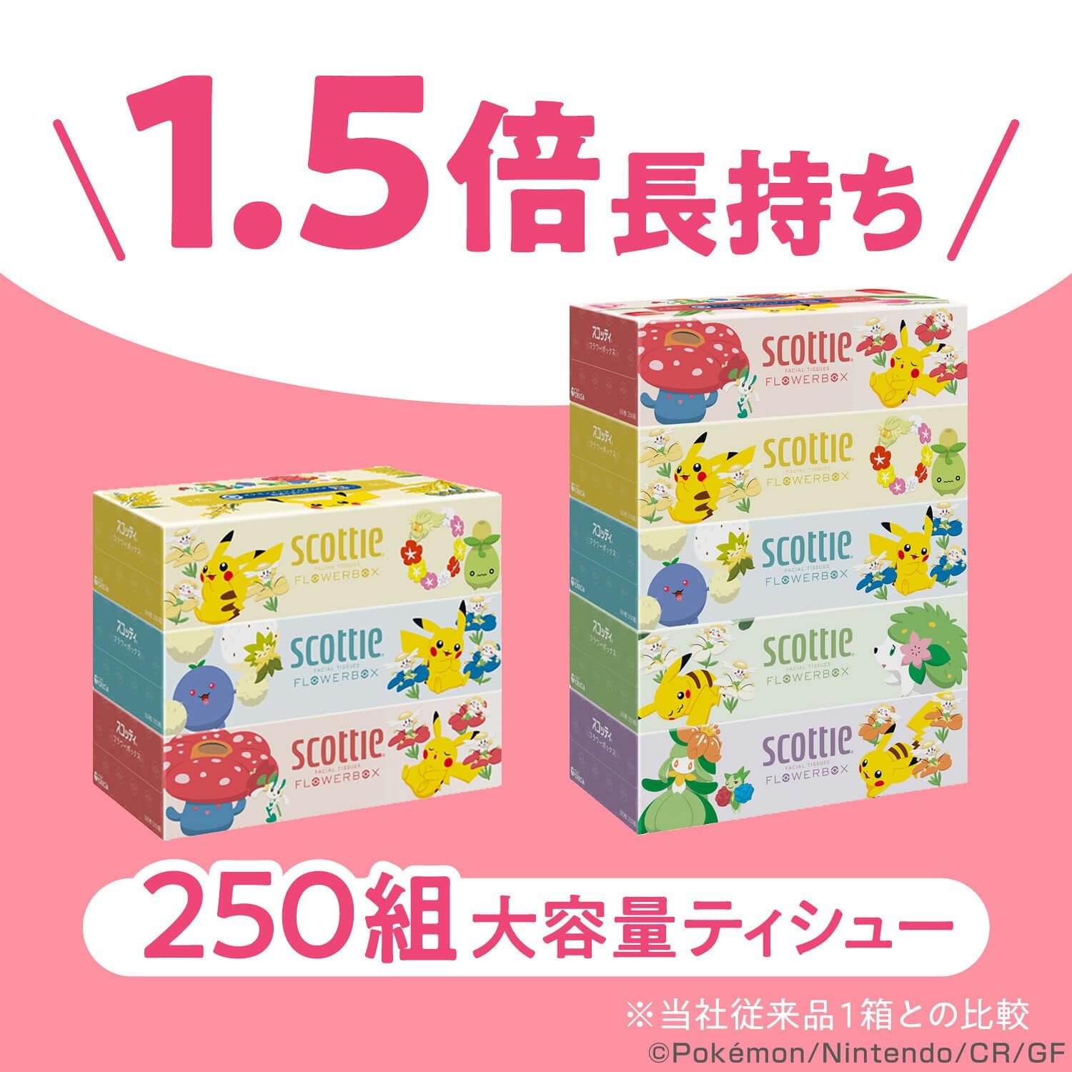 【ポケモン仕様】 スコッティ ティッシュペーパー フラワーボックス 500枚(250組) ポケットモンスター 限定パッケージ 5箱×12パック(60箱) 日本製紙クレシア