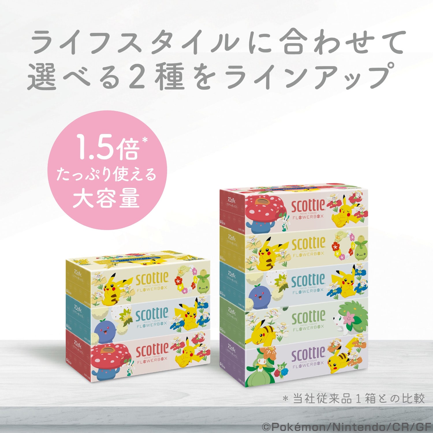 【ポケモン仕様】 スコッティ ティッシュペーパー フラワーボックス 500枚(250組) ポケットモンスター 限定パッケージ 5箱×12パック(60箱) 日本製紙クレシア
