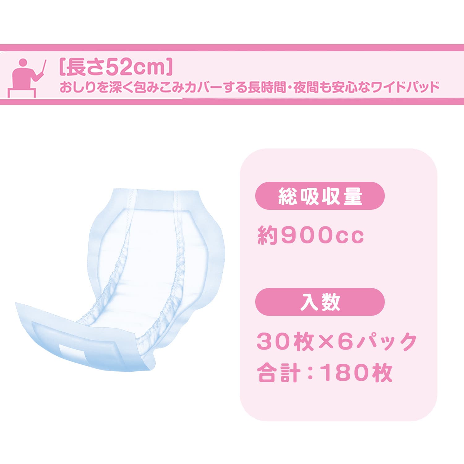 アクティ ワイドパッド スタンダードプラス 総吸収量約900cc 30枚×6パック(180枚) 日本製紙クレシア