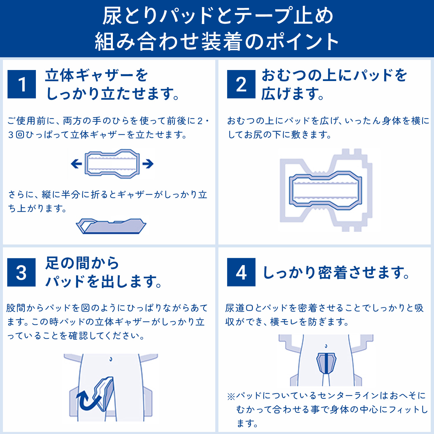 アクティ パワー消臭パッド ウルトラストラング 業務用30枚×4パック(120枚) 総吸収量約1850cc 大人 男女兼用 日本製 日本製紙クレシア