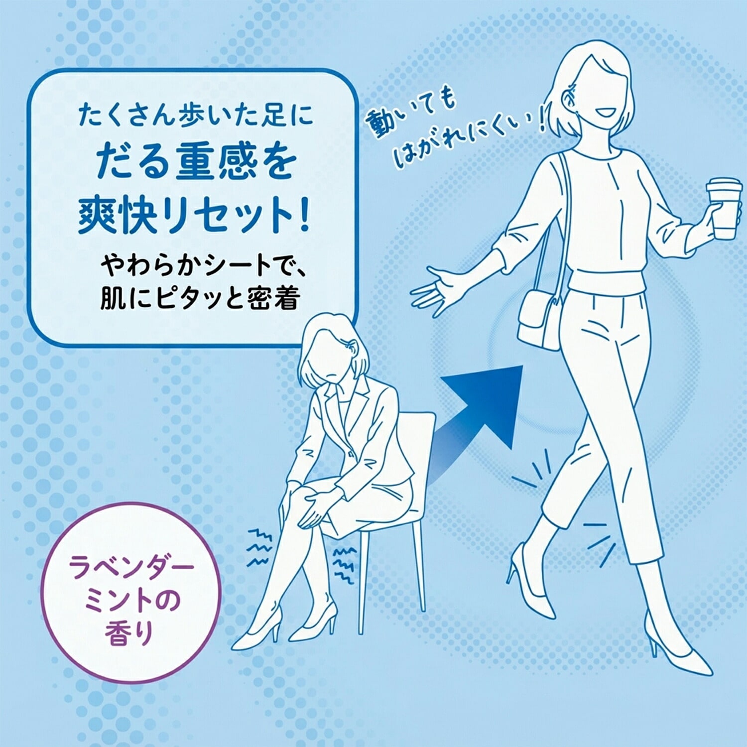 めぐりズム 足に貼る炭酸ジェルパック 6枚入(2枚×3袋)×24個 足・脚用シート 冷感 爽快メントール成分配合 ラベンダーミントの香り 日本製 花王 Kao