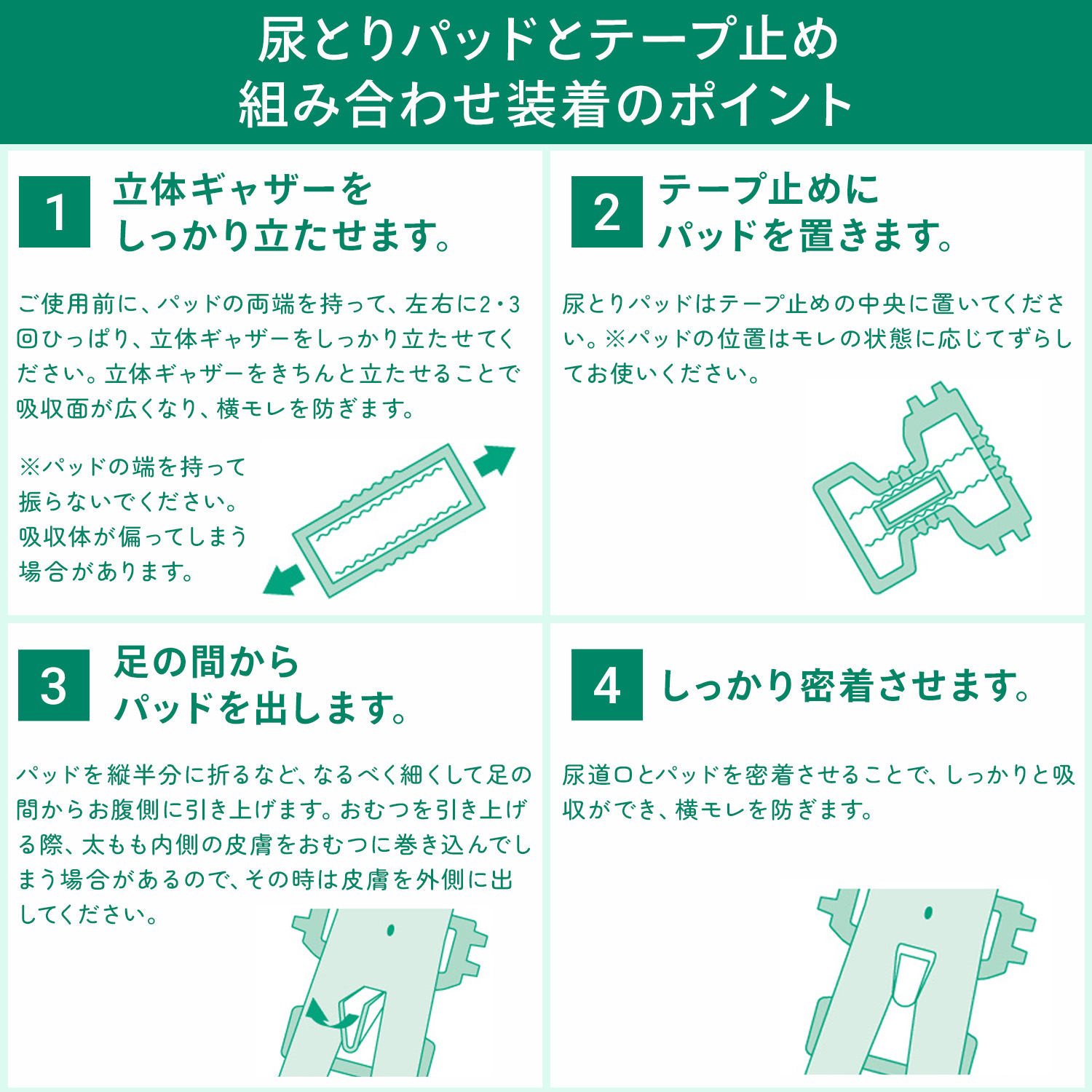 アクティ 尿とりパッド 強力スーパー 業務用30枚×6パック(180枚) 総吸収量770cc 大人 男女兼用 日本製 日本製紙クレシア