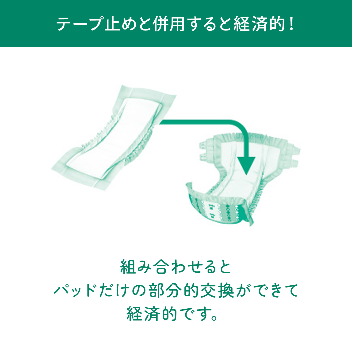 アクティ 尿とりパッド 強力スーパー 業務用30枚×6パック(180枚) 総吸収量770cc 大人 男女兼用 日本製 日本製紙クレシア