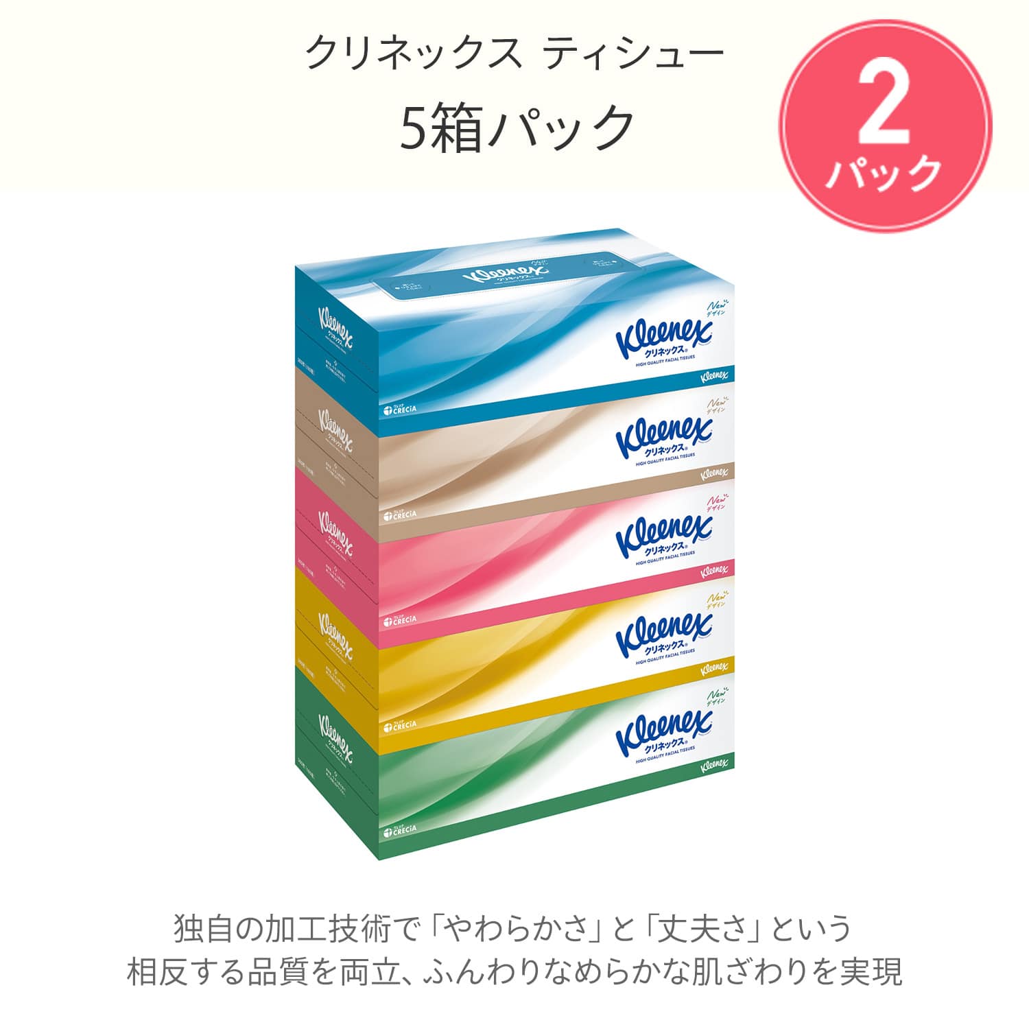 クリネックス 詰め合わせ ギフトセット日本製紙クレシア | 山善