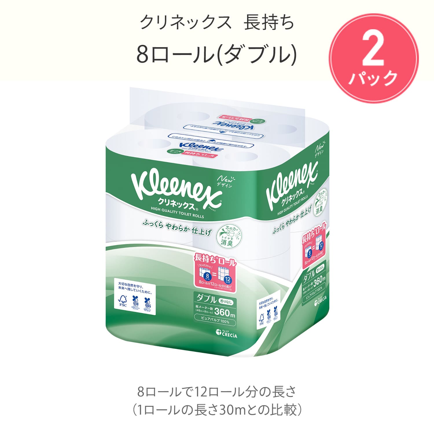 クリネックス 詰め合わせ ギフトセット日本製紙クレシア | 山善