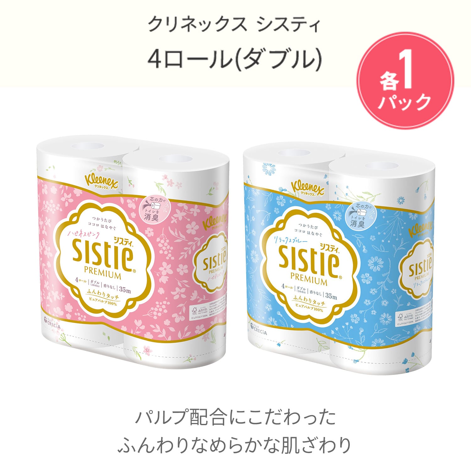 クリネックス 詰め合わせ ギフトセット 日本製紙クレシア