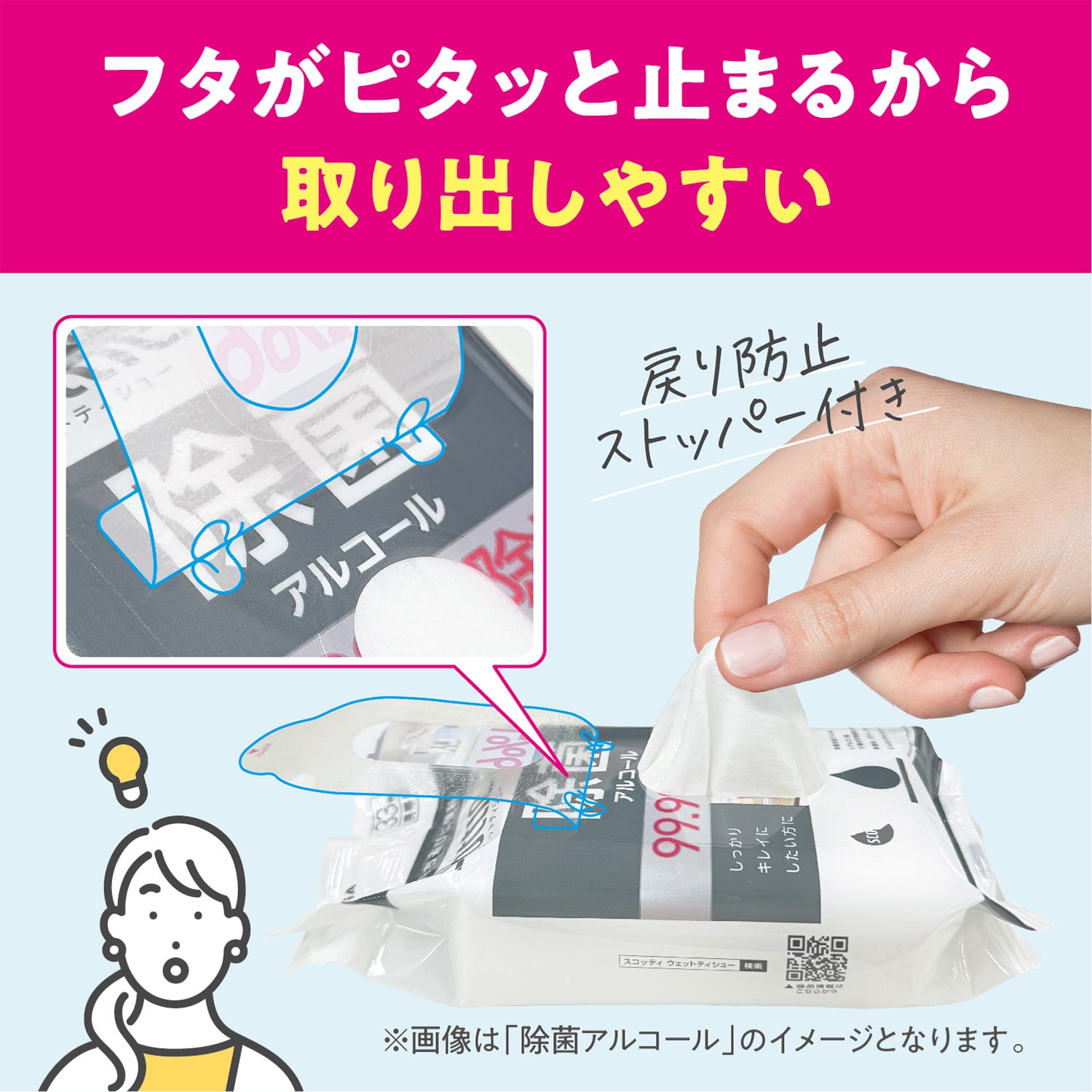 スコッティ ウェットティッシュ 消毒 ノンアルコールタイプ 30枚×24パック 携帯用 無香料 指定医薬部外品 日本製 日本製紙クレシア
