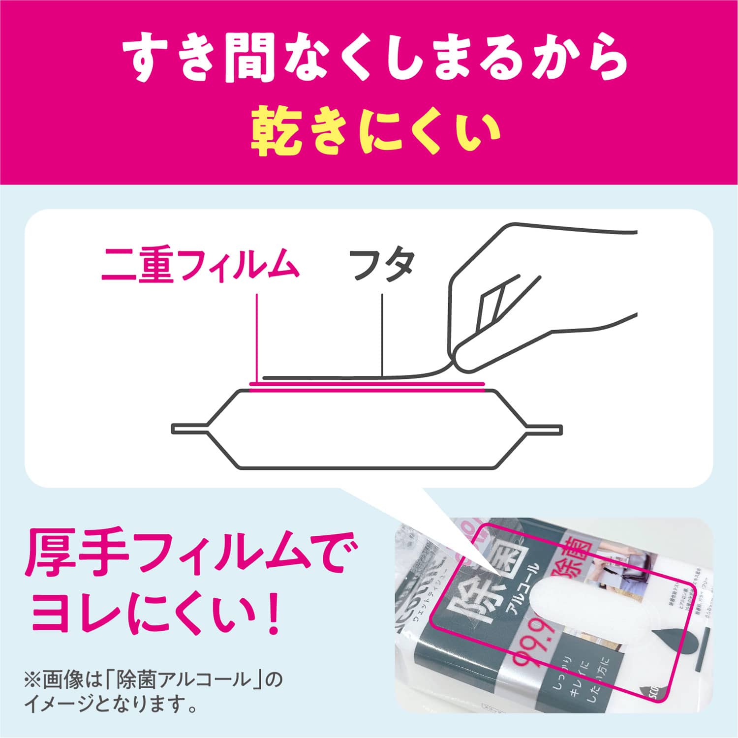 スコッティ ウェットティッシュ 消毒 ノンアルコールタイプ 30枚×24パック 携帯用 無香料 指定医薬部外品 日本製 日本製紙クレシア