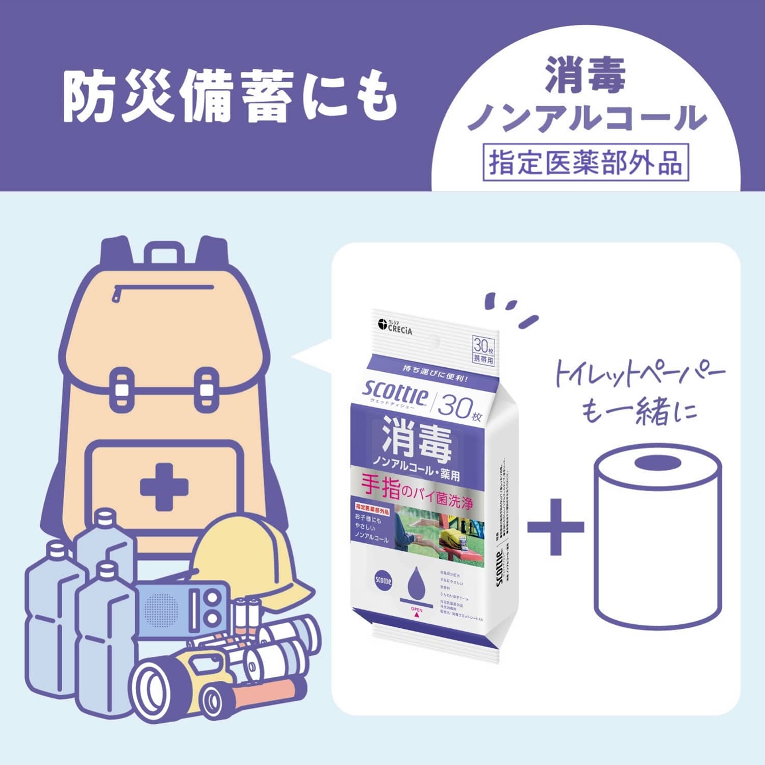 スコッティ ウェットティッシュ 消毒 ノンアルコールタイプ 30枚×24パック 携帯用 無香料 指定医薬部外品 日本製 日本製紙クレシア