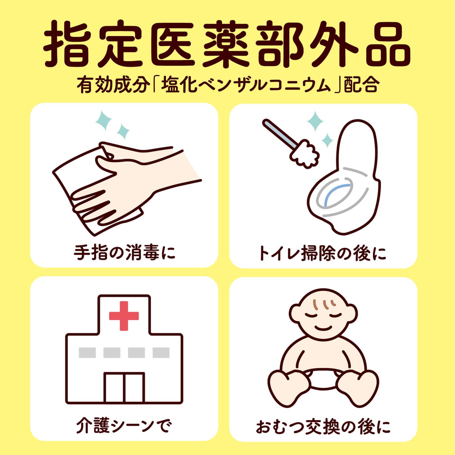 スコッティ ウェットティッシュ 消毒 ノンアルコールタイプ 30枚×24パック 携帯用 無香料 指定医薬部外品 日本製 日本製紙クレシア