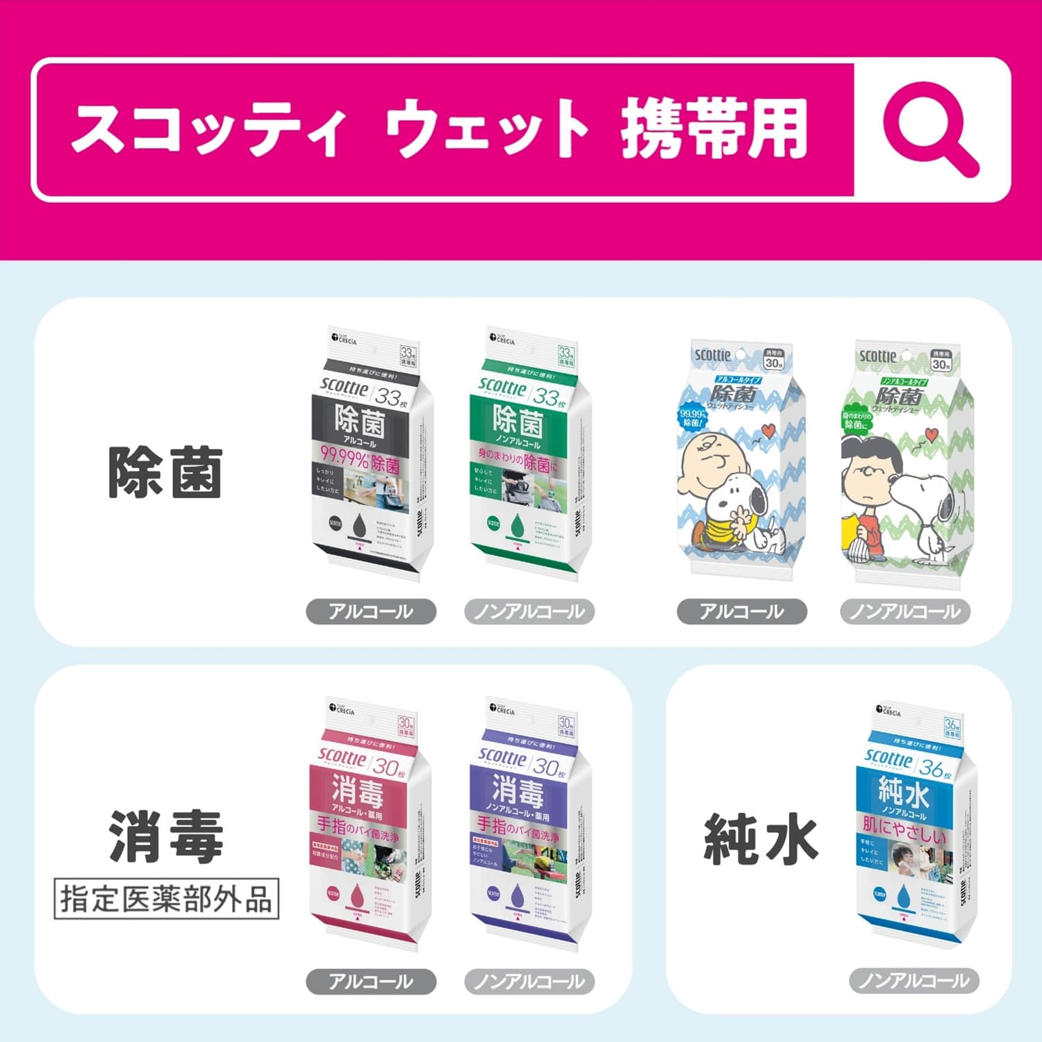 スコッティ ウェットティッシュ 消毒 ノンアルコールタイプ 30枚×24パック 携帯用 無香料 指定医薬部外品 日本製 日本製紙クレシア