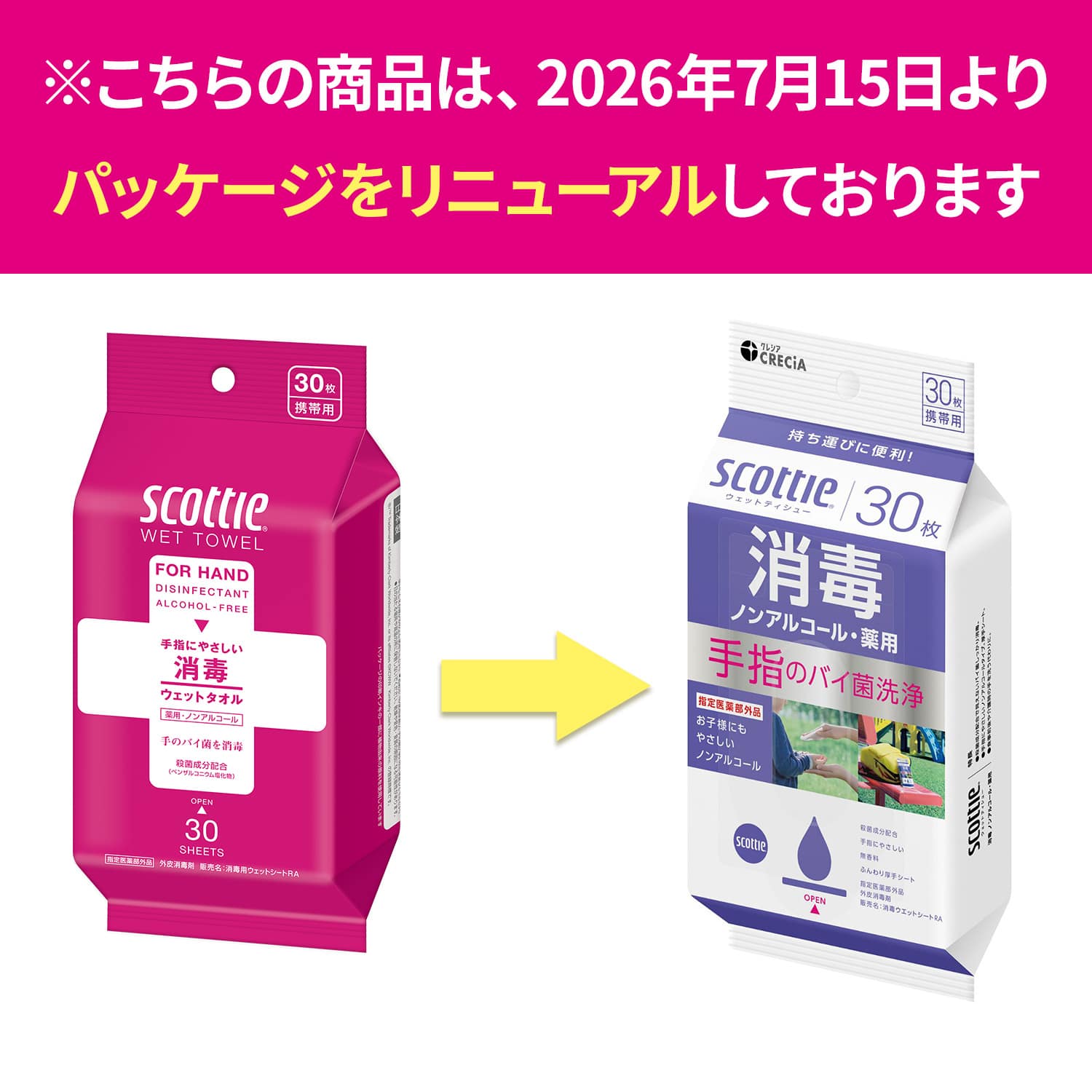スコッティ ウェットティッシュ 消毒 ノンアルコールタイプ 30枚×24パック 携帯用 無香料 指定医薬部外品 日本製 日本製紙クレシア