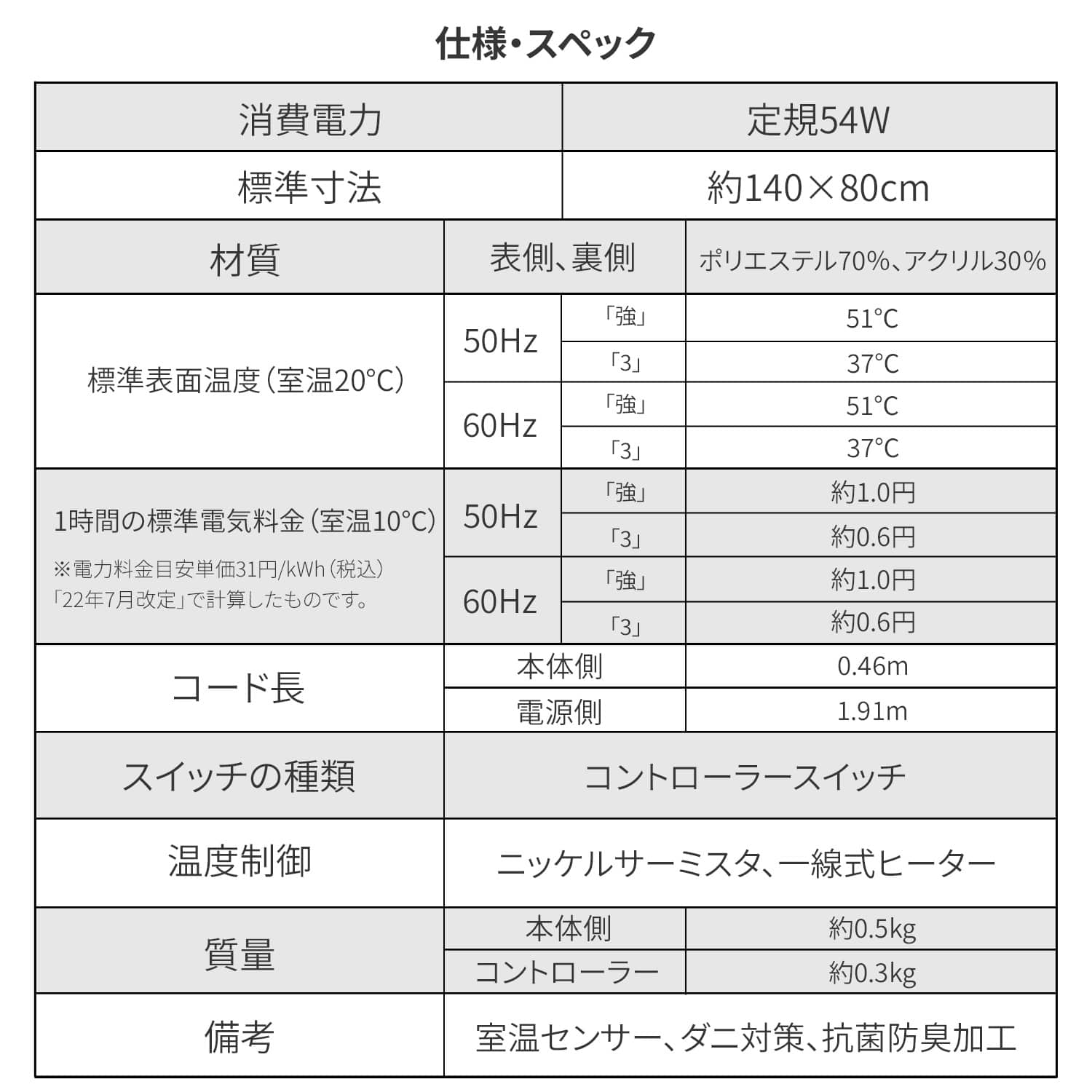 電気毛布 電気敷き毛布 シングルサイズ Sサイズ 室温センサー DB-U13T パナソニック Panasonic