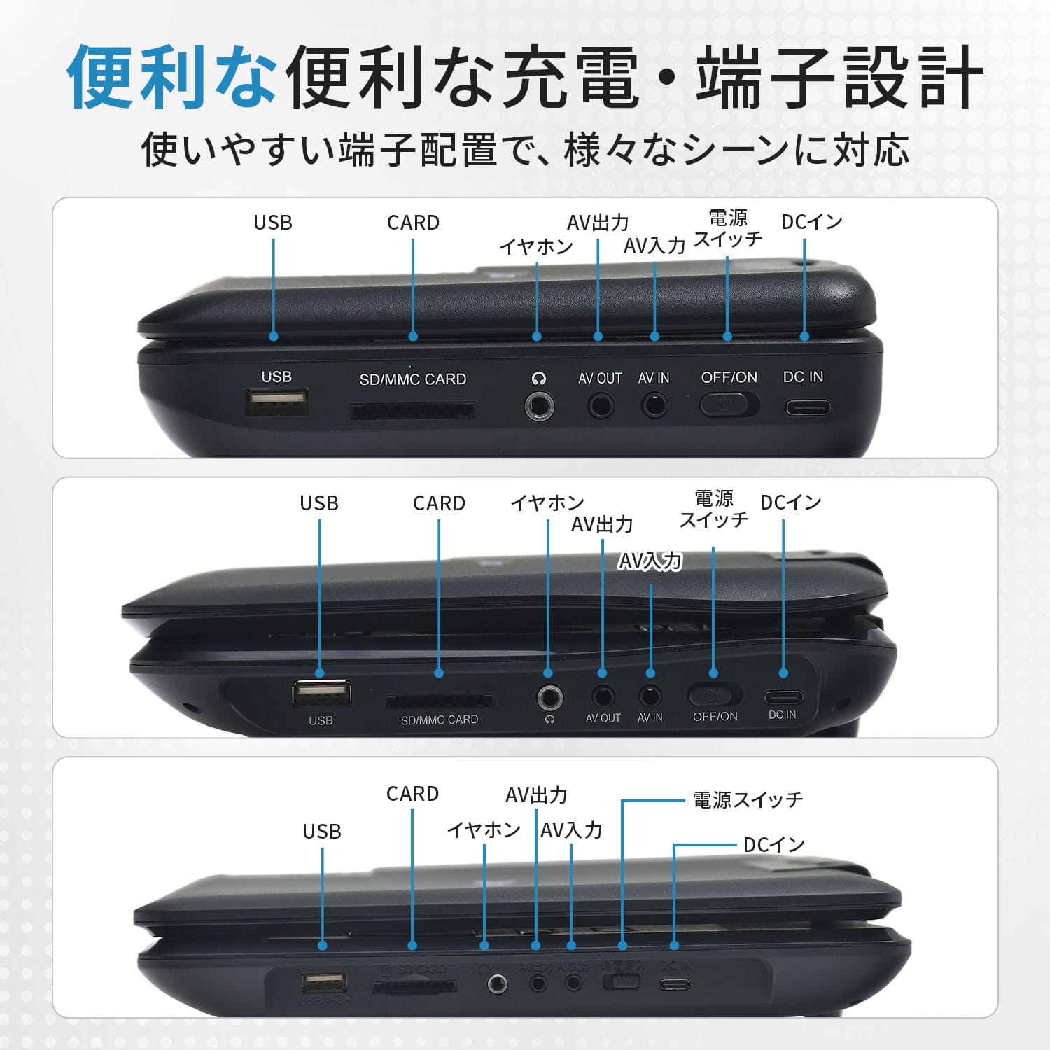 ポータブルDVDプレーヤー 準固体モバイルバッテリー セット 山善