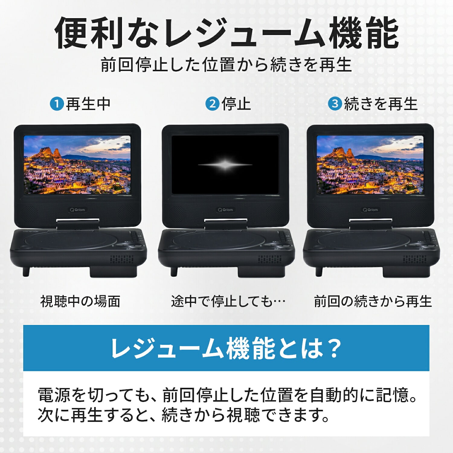 ポータブルDVDプレーヤー 準固体モバイルバッテリー セット 山善