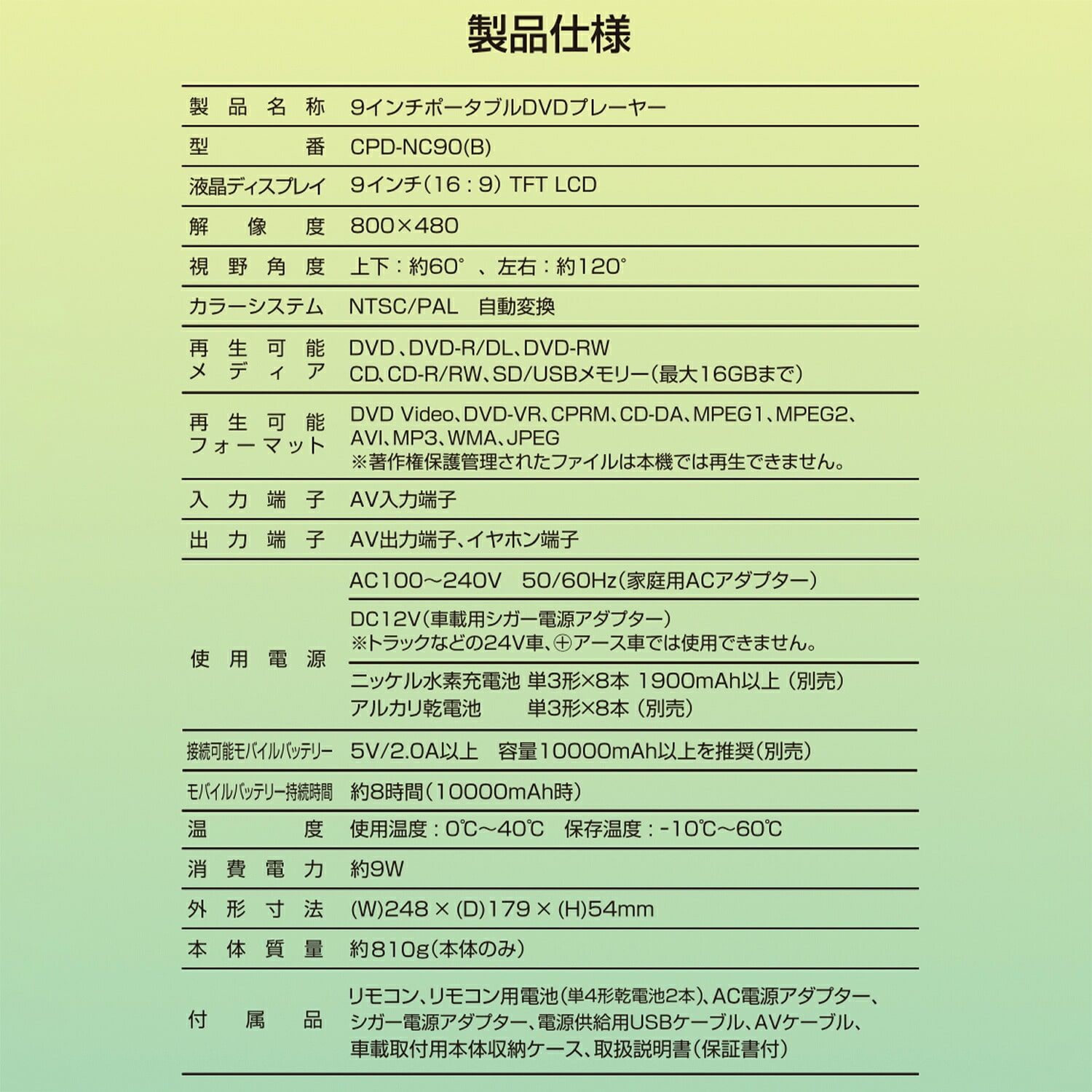 ポータブルDVDプレーヤー 準固体モバイルバッテリー セット 山善