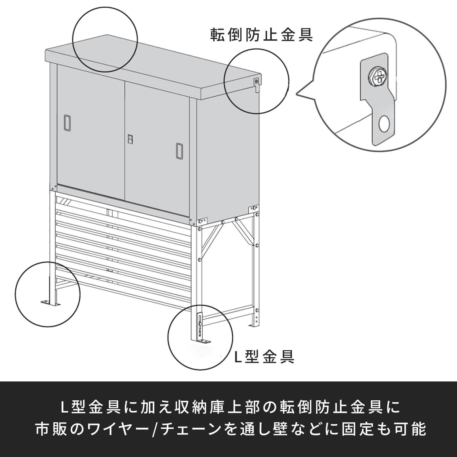 物置 室外機カバーセット DSSB-0129K/TSC-120 山善 ガーデンマスター