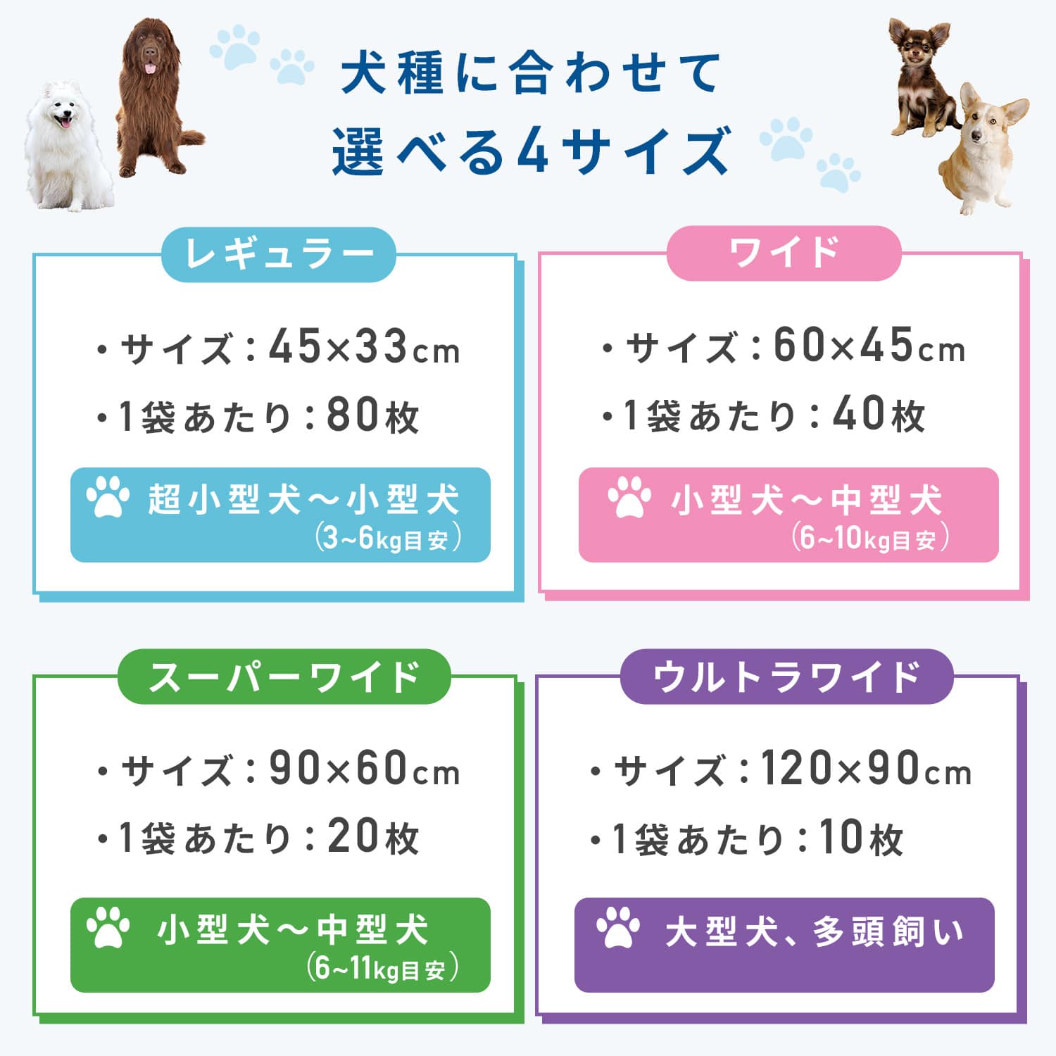 ペットシート 厚型 超早吸収 使い捨て 3回分吸水 消臭 レギュラー/ワイド/スーパーワイド/ウルトラワイド 山善 YAMAZEN