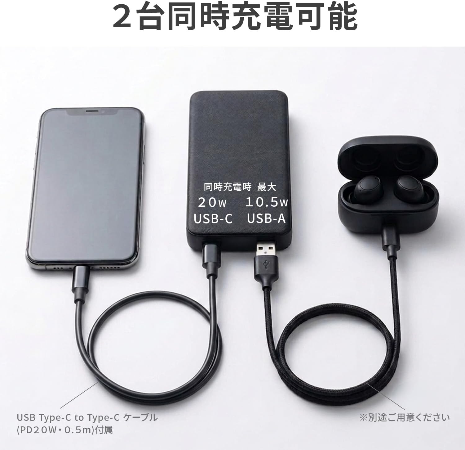 準固体モバイルバッテリー 35W (10000mAh/20000mAh) 準固体電池搭載 PSE認証 タイプC YMB-A100/YMB-B200 山善 YAMAZEN