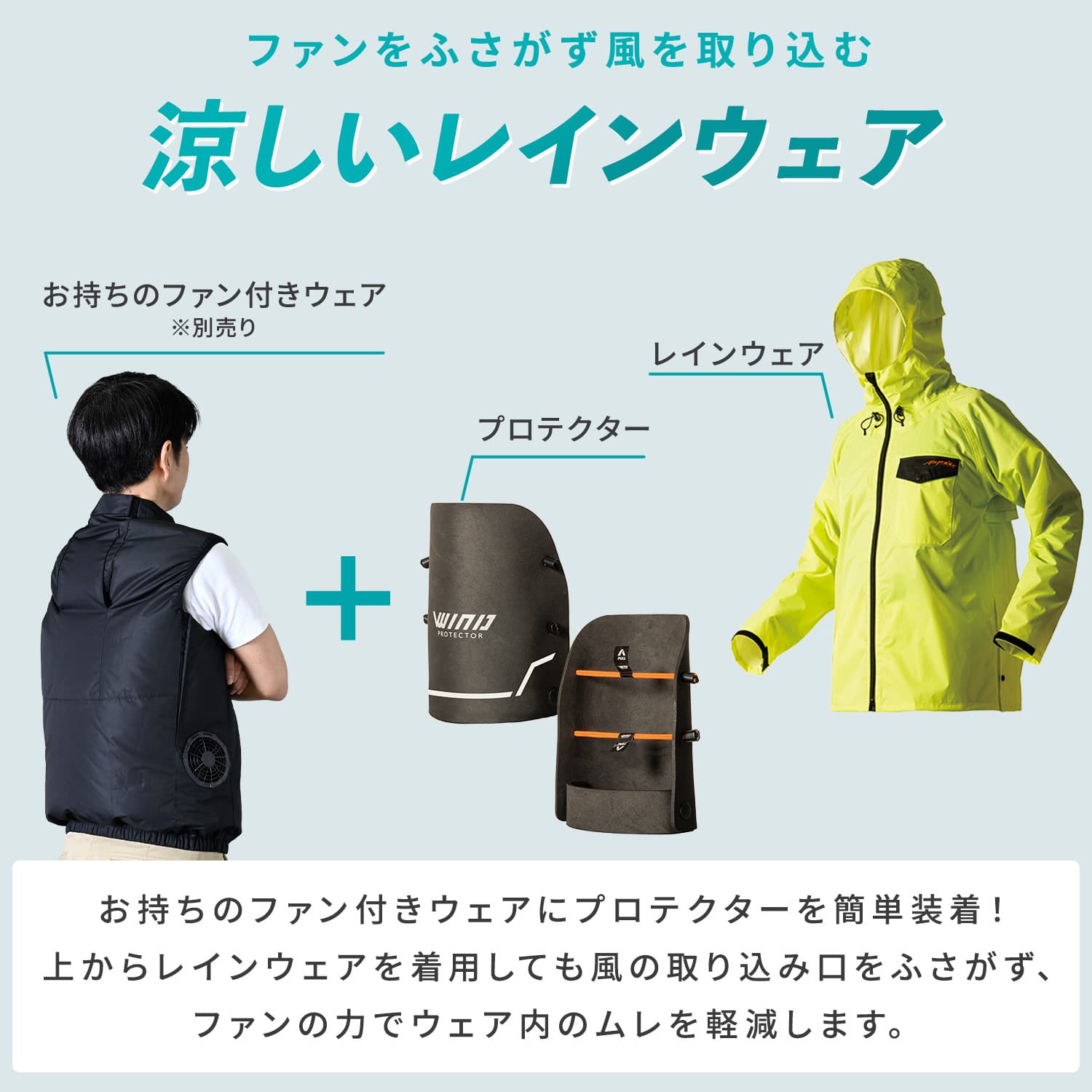 エアレインスーツ ナイロン 風を取り込むプロテクターセット 空調ウェア ファン付きウェアと重ね着 耐水圧10000mmH2O AS-941S マック Makku