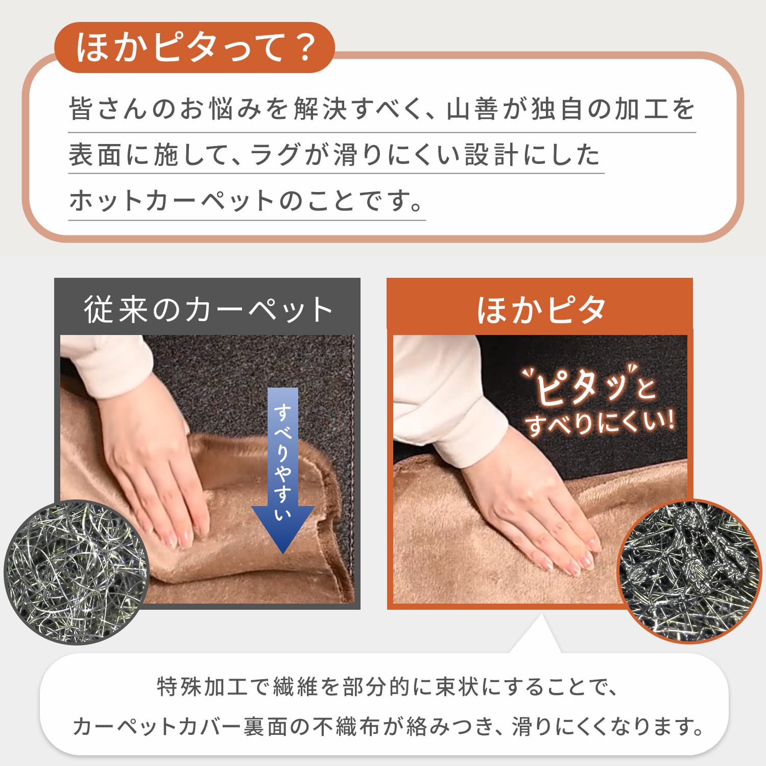 ホットカーペット (1畳/1.5畳/2畳/3畳) ラグが滑りにくい 暖房面切替 ダニ対策 山善 YAMAZEN