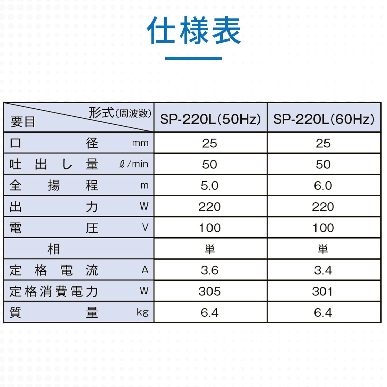 排水ポンプ 底水用 220W 逆止弁 ゴム製ポンプ脚 SP-220L 寺田ポンプ