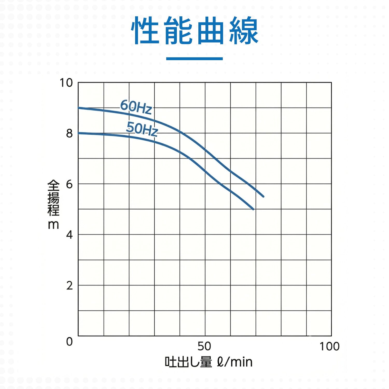 排水ポンプ 底水用 220W 逆止弁 ゴム製ポンプ脚 SP-220L 寺田ポンプ