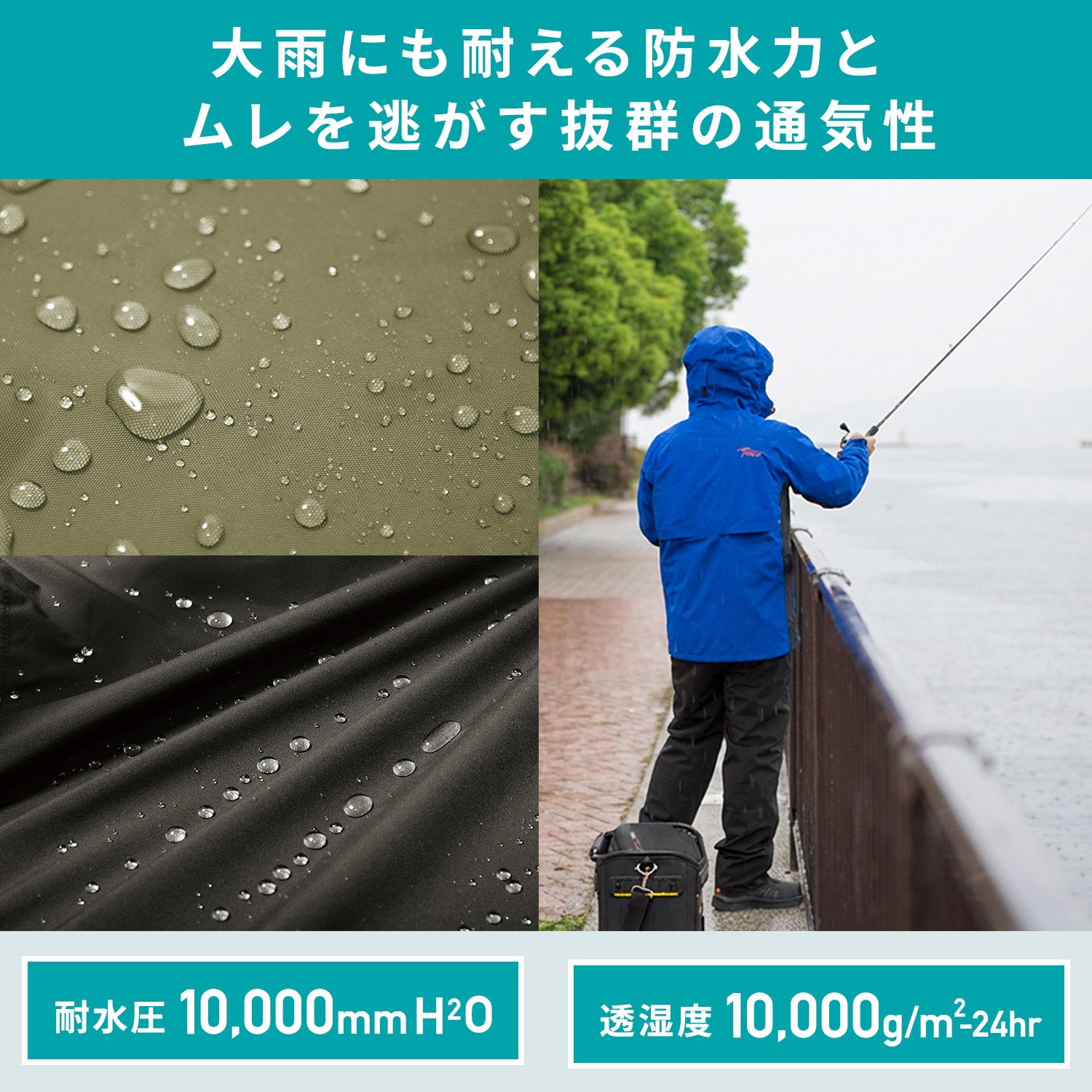エアレインスーツ 風を取り込むプロテクターセット 耐水圧10000mmH2O 透湿度10000g/m2-24h AS-937S マック Makku