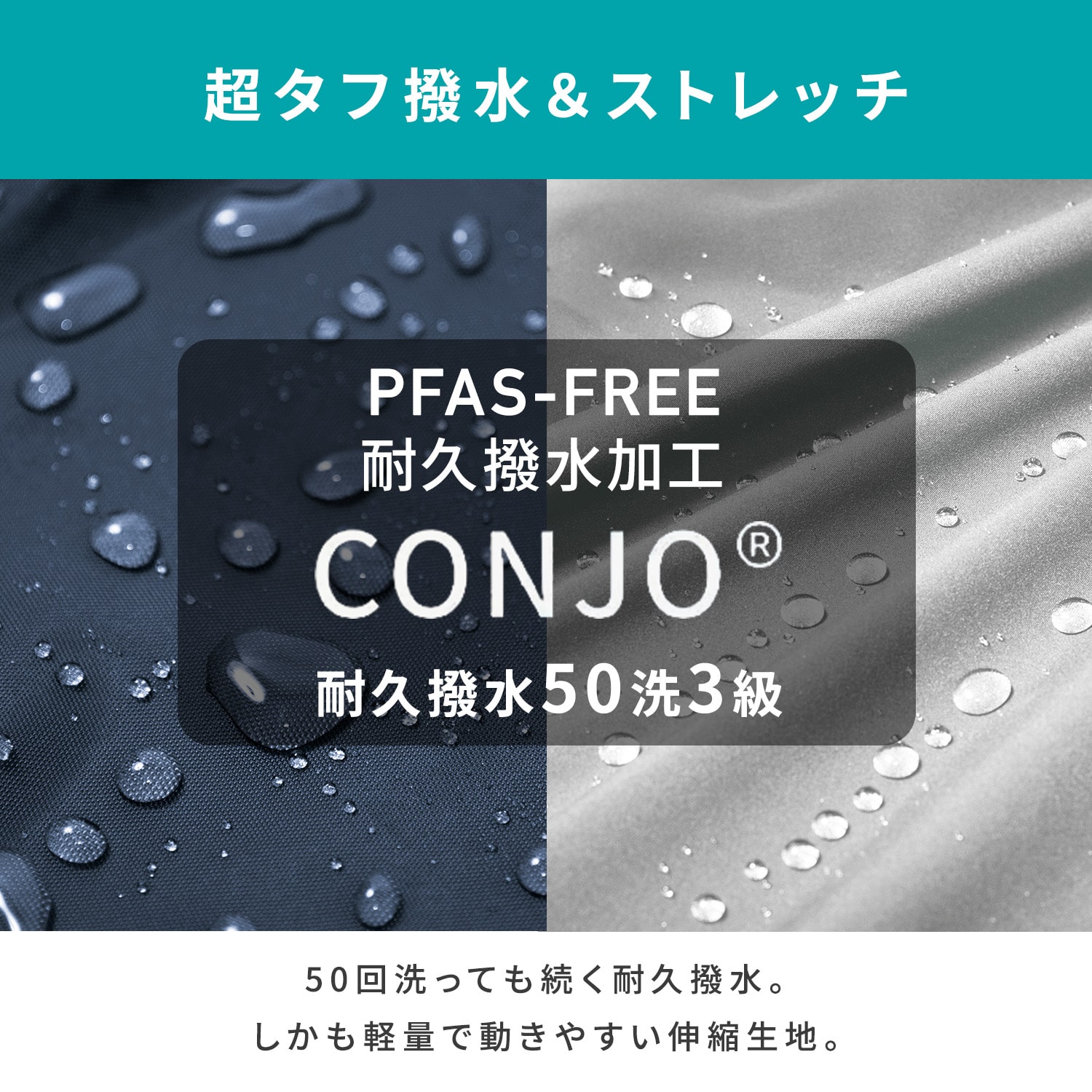 エアレインジャケット 風を取り込むプロテクターセット 耐水圧10000mmH2O 透湿度10000g/m2-24h AS-938S マック Makku
