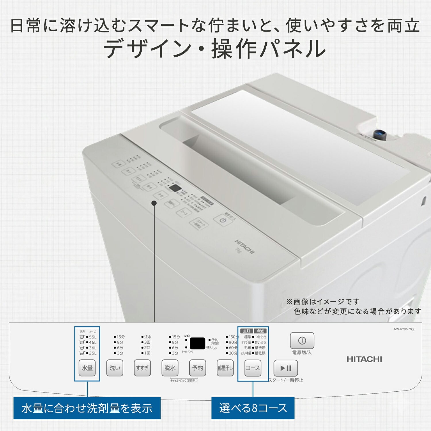 全自動 洗濯機 7kg 脱水 槽洗浄 槽乾燥 予約タイマー対応 NW-R706 ホワイト 日立 HITACHI