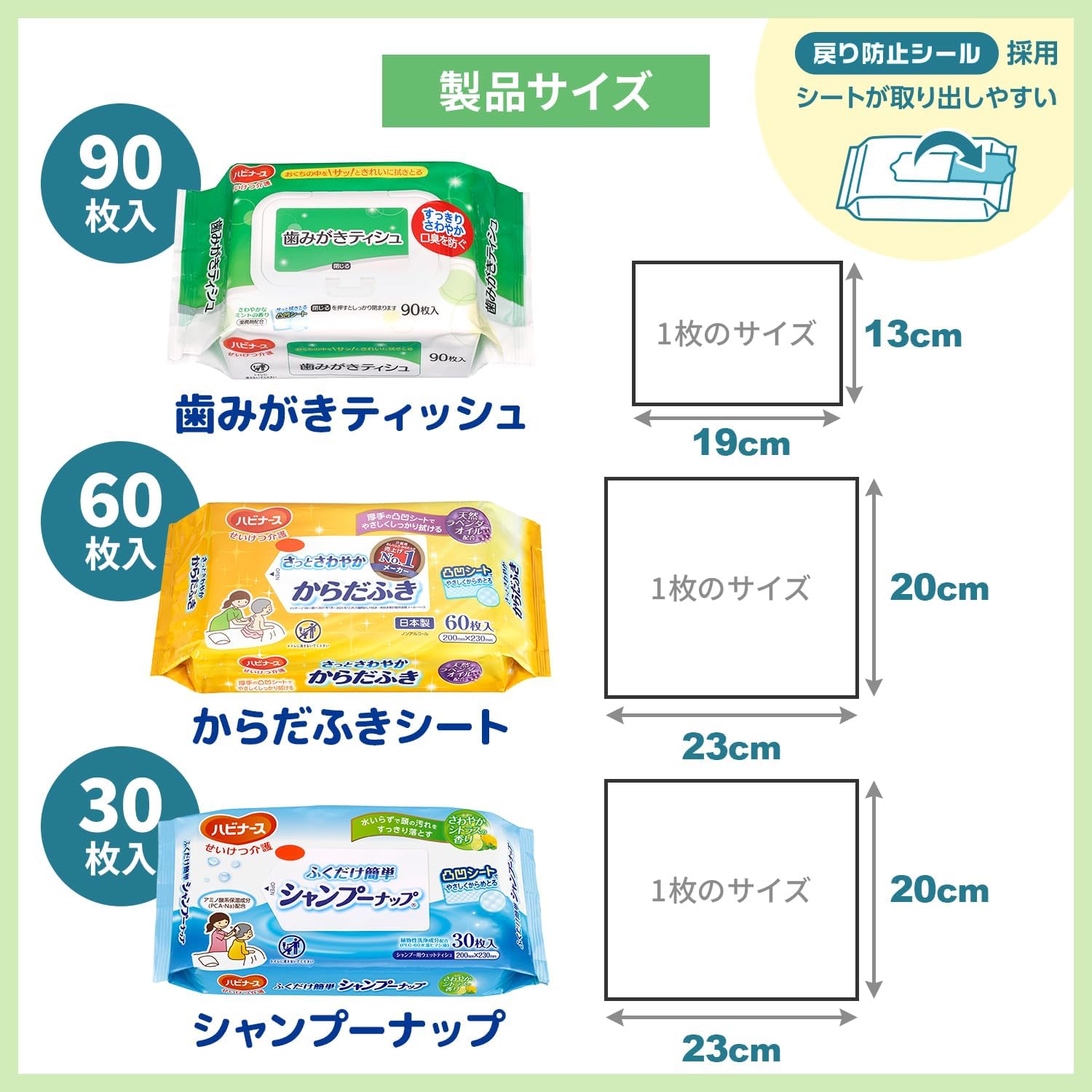 さわやか3点セット ウェットシートタイプ 1050559 (シャンプーナップ/歯磨きティシュ/サッとさわやかからだふき) 日本製 水不要 防災用品 山善 YAMAZEN