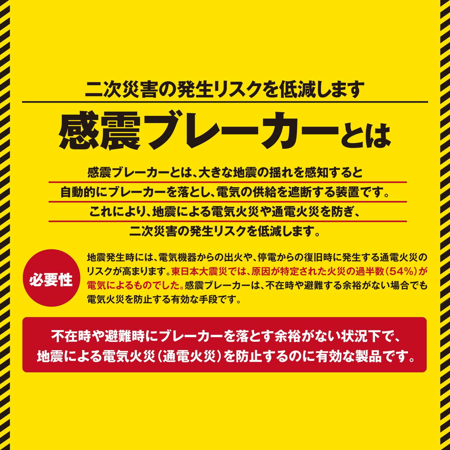 感震ブレーカー 一括遮断型 コンセントタイプ zen断+ ゼンダンプラス タイマー付き SND250GTα 補助金対象 三和商事