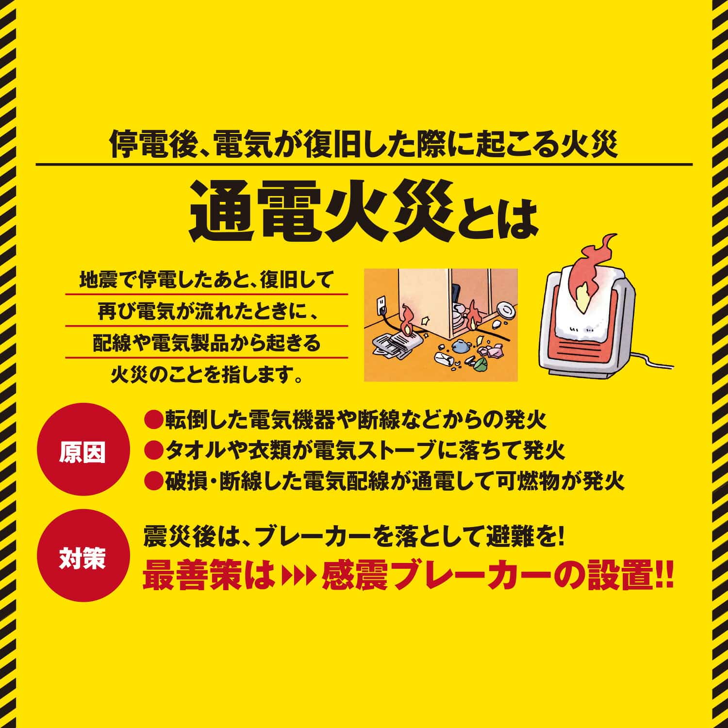 感震ブレーカー 一括遮断型 コンセントタイプ zen断+ ゼンダンプラス タイマー付き SND250GTα 補助金対象 三和商事
