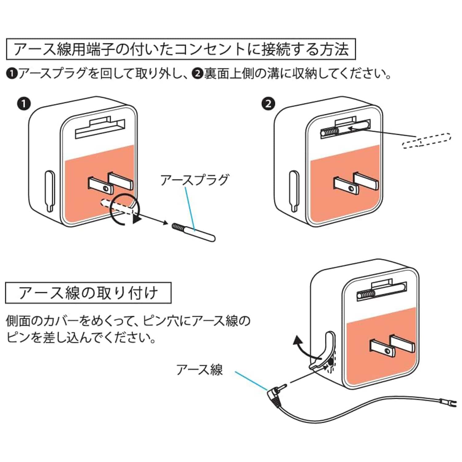 感震ブレーカー 一括遮断型 コンセントタイプ zen断+ ゼンダンプラス タイマー付き SND250GTα 補助金対象 三和商事