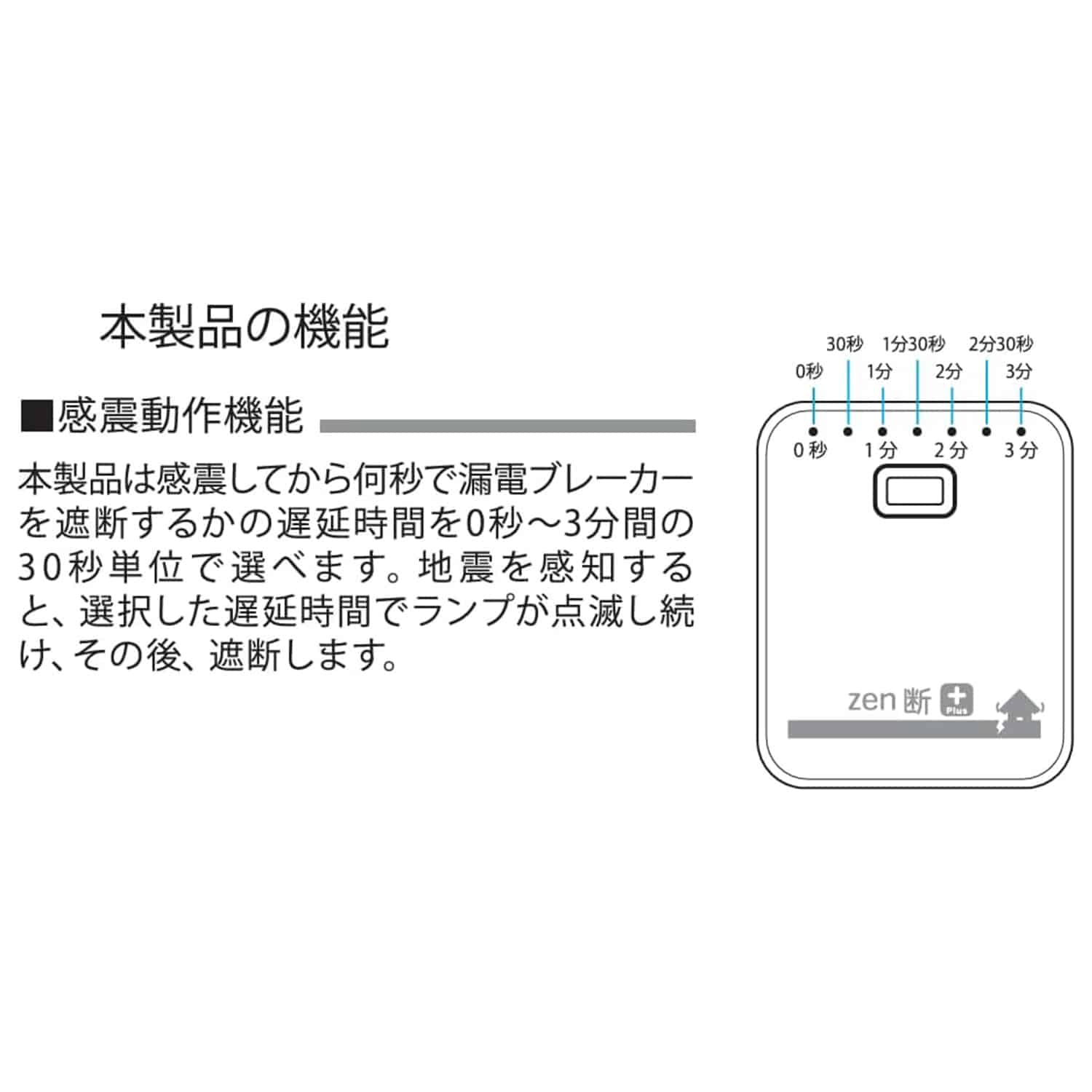 感震ブレーカー 一括遮断型 コンセントタイプ zen断+ ゼンダンプラス タイマー付き SND250GTα 補助金対象 三和商事