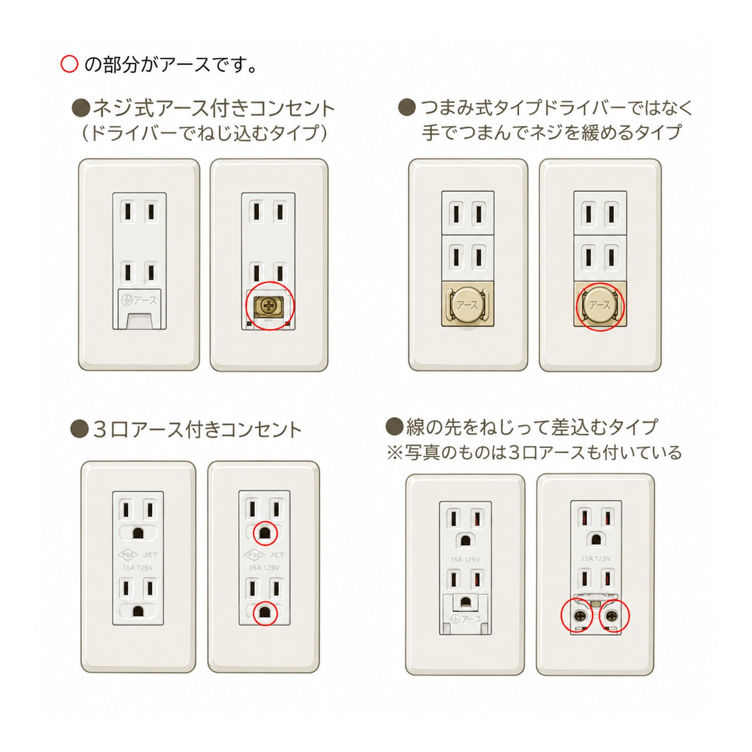 感震ブレーカー 一括遮断型 コンセントタイプ zen断+ ゼンダンプラス タイマー付き SND250GTα 補助金対象 三和商事