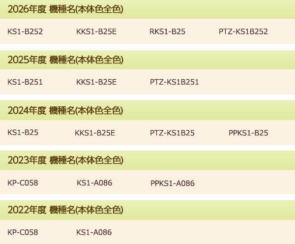【10％オフクーポン対象】加湿器用 水垢フィルター 3枚組 PB-516F-3P 山善 YAMAZEN