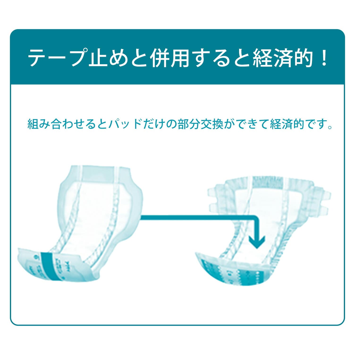 アクティ 大人用紙おむつ スーパーロング 業務用 30枚×6パック(180枚) パワー消臭パッド 総吸収量約1050cc 日本製紙クレシア