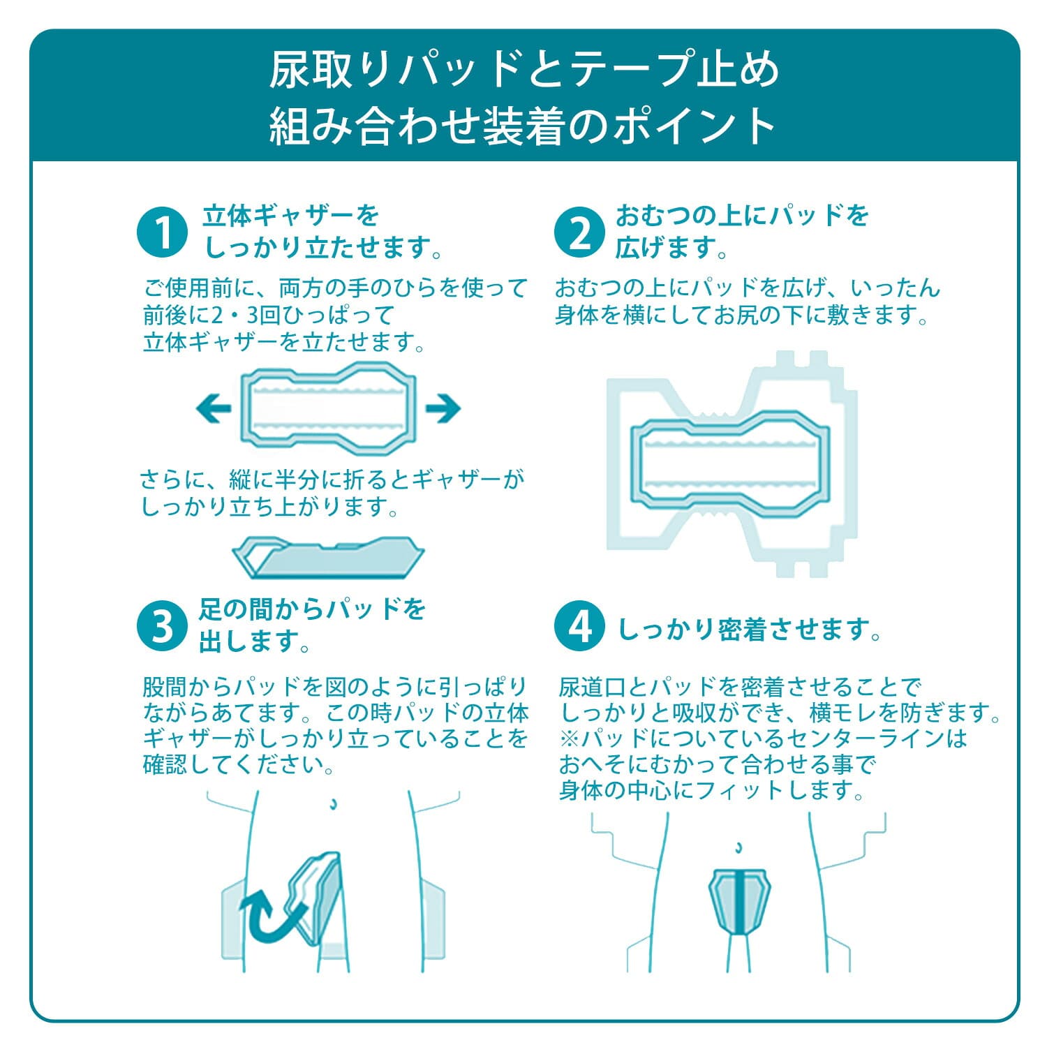アクティ 大人用紙おむつ スーパーロング 業務用 30枚×6パック(180枚) パワー消臭パッド 総吸収量約1050cc 日本製紙クレシア