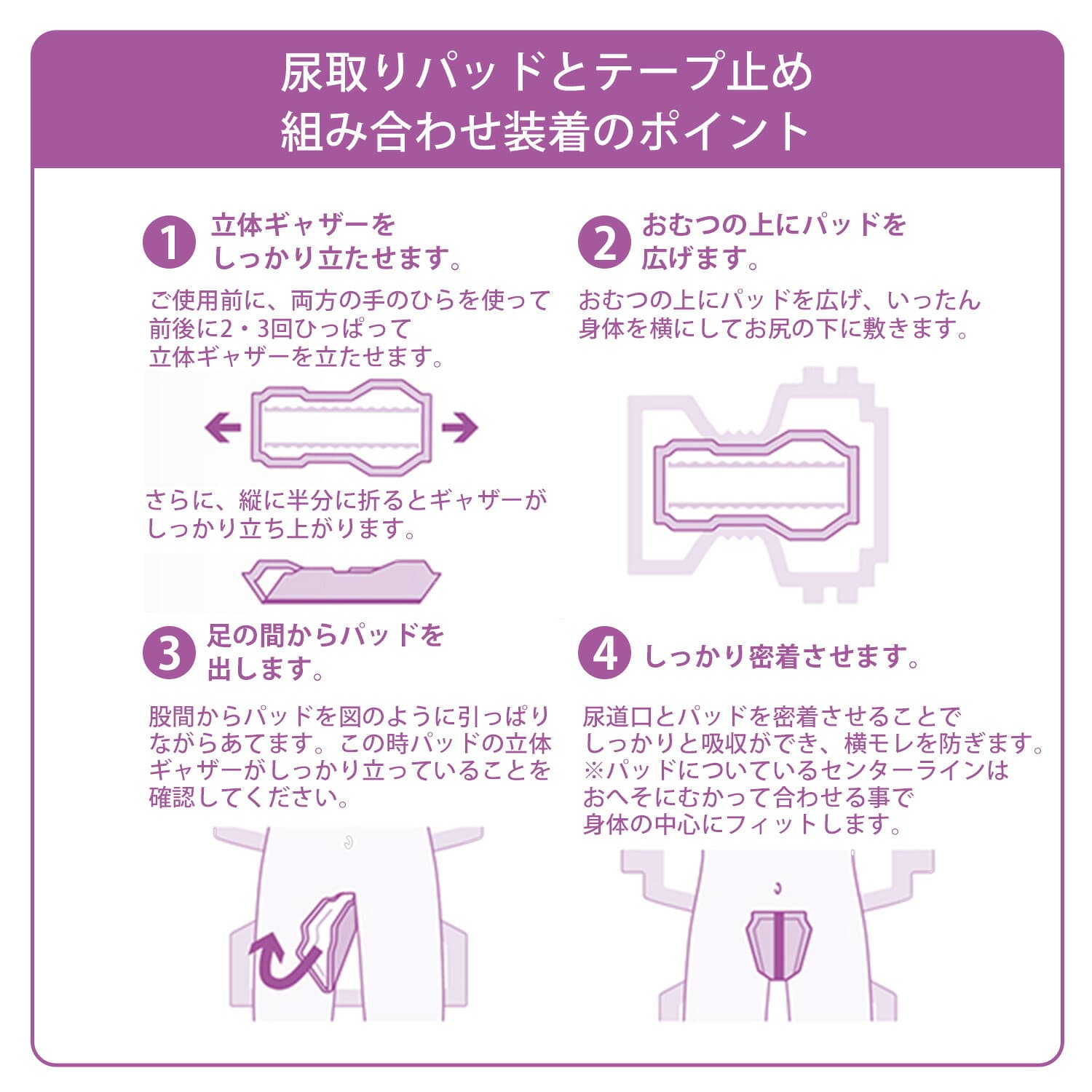 アクティ 大人用紙おむつ ウルトラロング 業務用 30枚×4パック(120枚) パワー消臭パッド 総吸収量約1600cc 男女兼用 日本製 日本製紙クレシア
