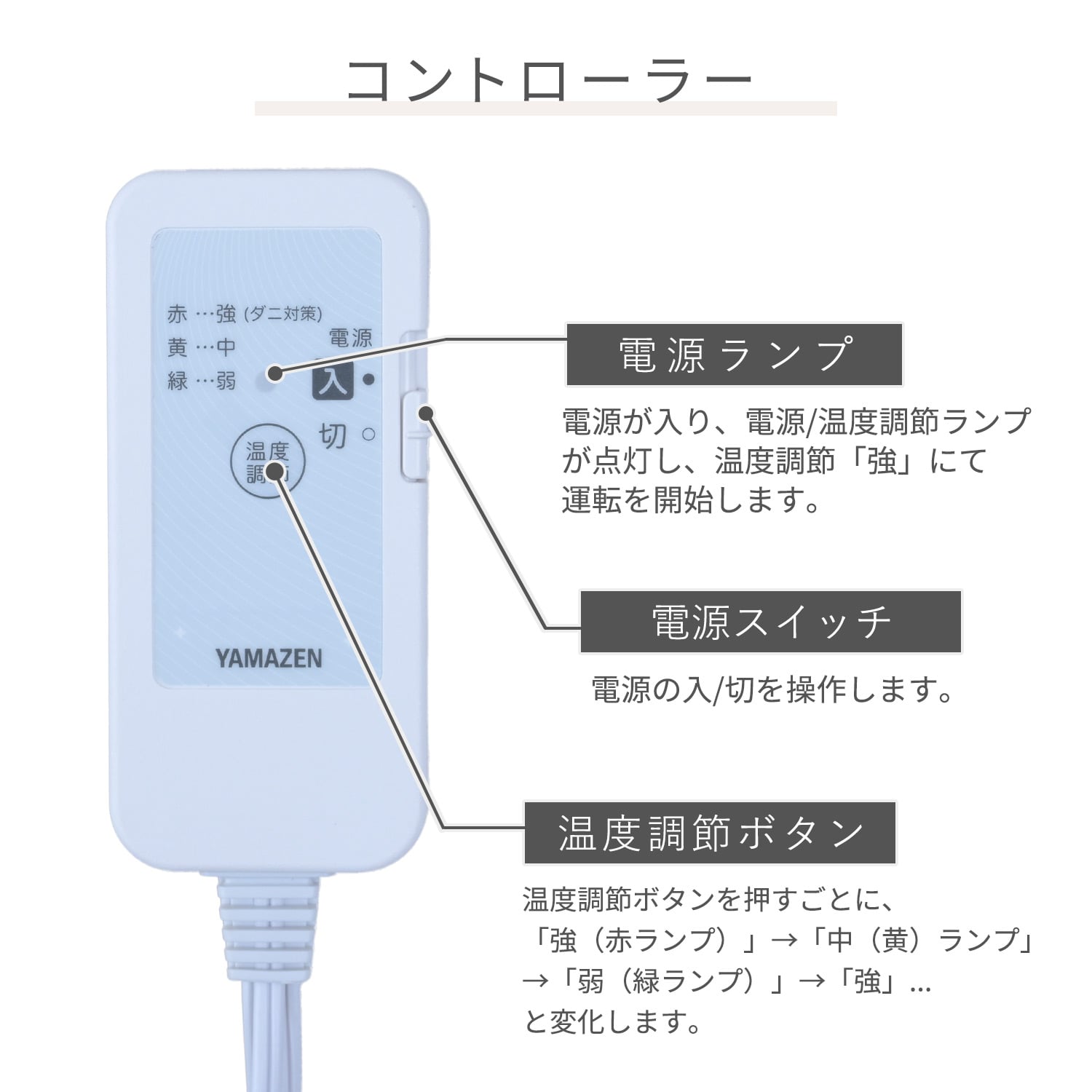 電気毛布 電気敷きパッド 敷き毛布 シングル 100×200cm フランネル調 洗える/8時間自動オフタイマー/スライド温度調節 YWP-206F 山善 YAMAZEN