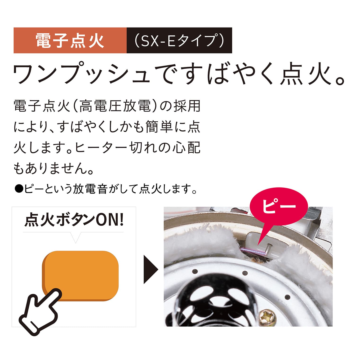 石油ストーブ SXシリーズ 2026年モデル 電子点火タイプ (木造7畳まで/コンクリート9畳まで) SX-EB24Y(W) エレガンスホワイト コロナ CORONA