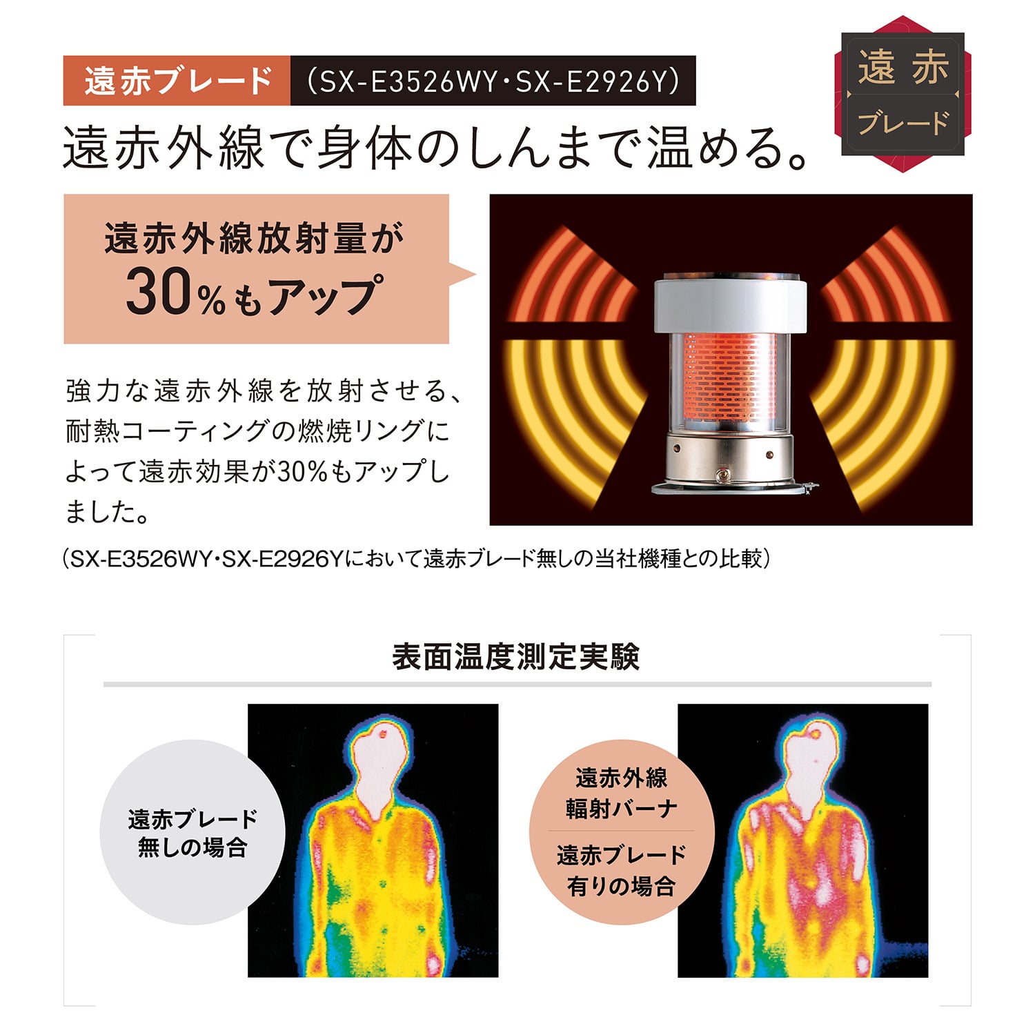 石油ストーブ SXシリーズ 電子点火タイプ (木造8畳まで/コンクリート10畳まで) SX-E2926Y (後継品 SX-E2925Y) コロナ CORONA