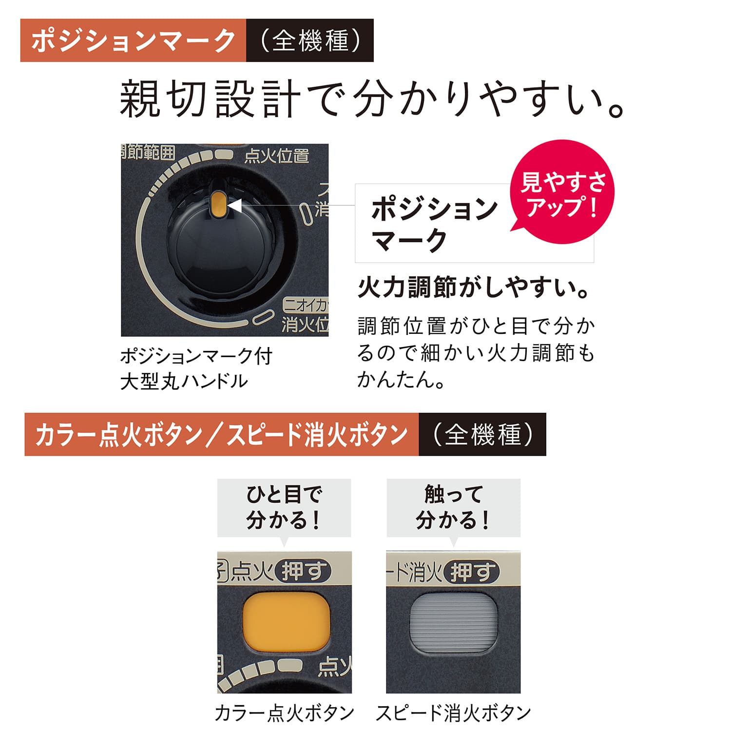 石油ストーブ SXシリーズ 電源不要 (木造8畳まで/コンクリート10畳まで) SX-2826Y (後継品 SX-2825Y) コロナ CORONA