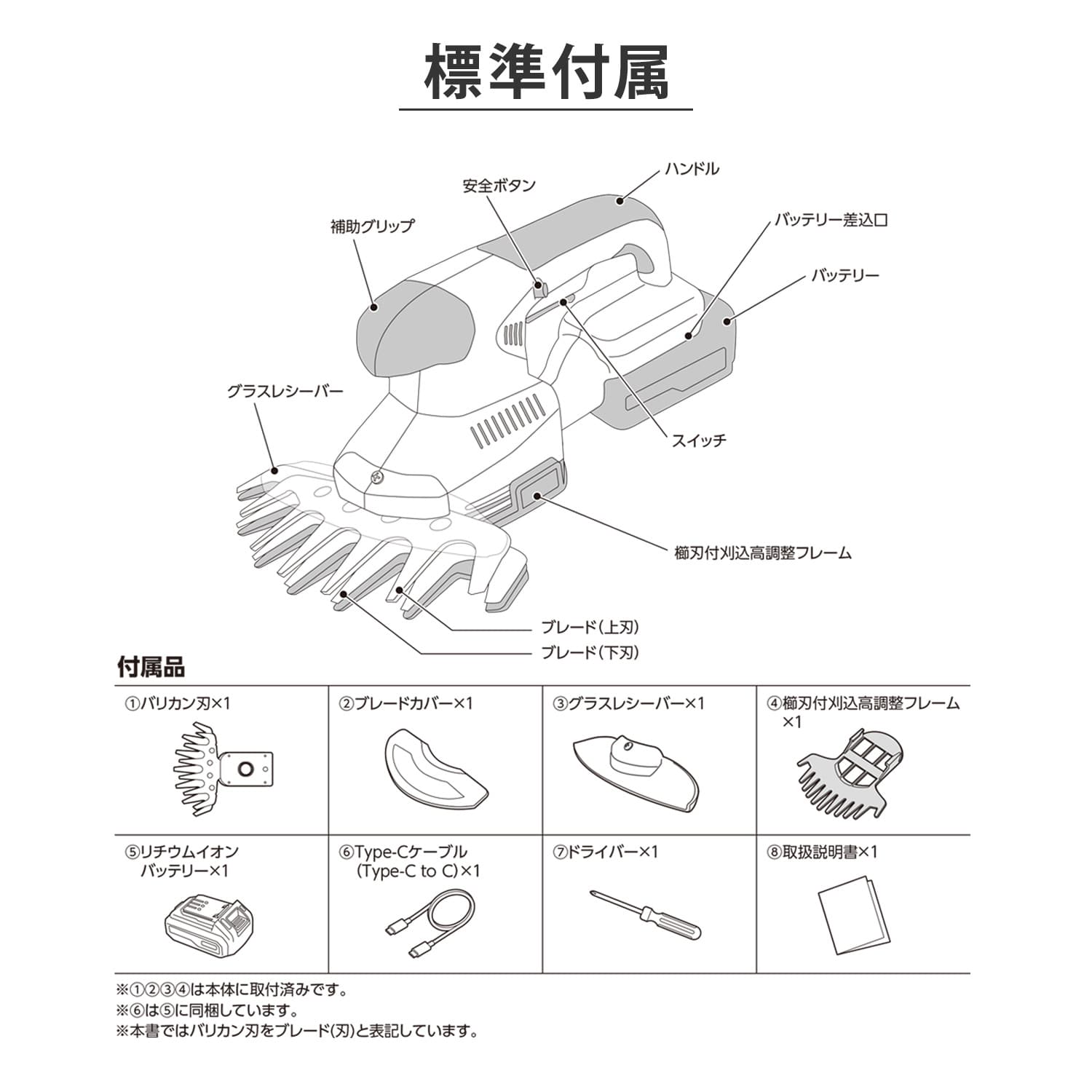 グラスバリカン 芝刈り機 10.8V 充電式 コードレス USB-C充電対応 刈込幅160mm キワ刈り YDG-1015 山善 YAMAZEN