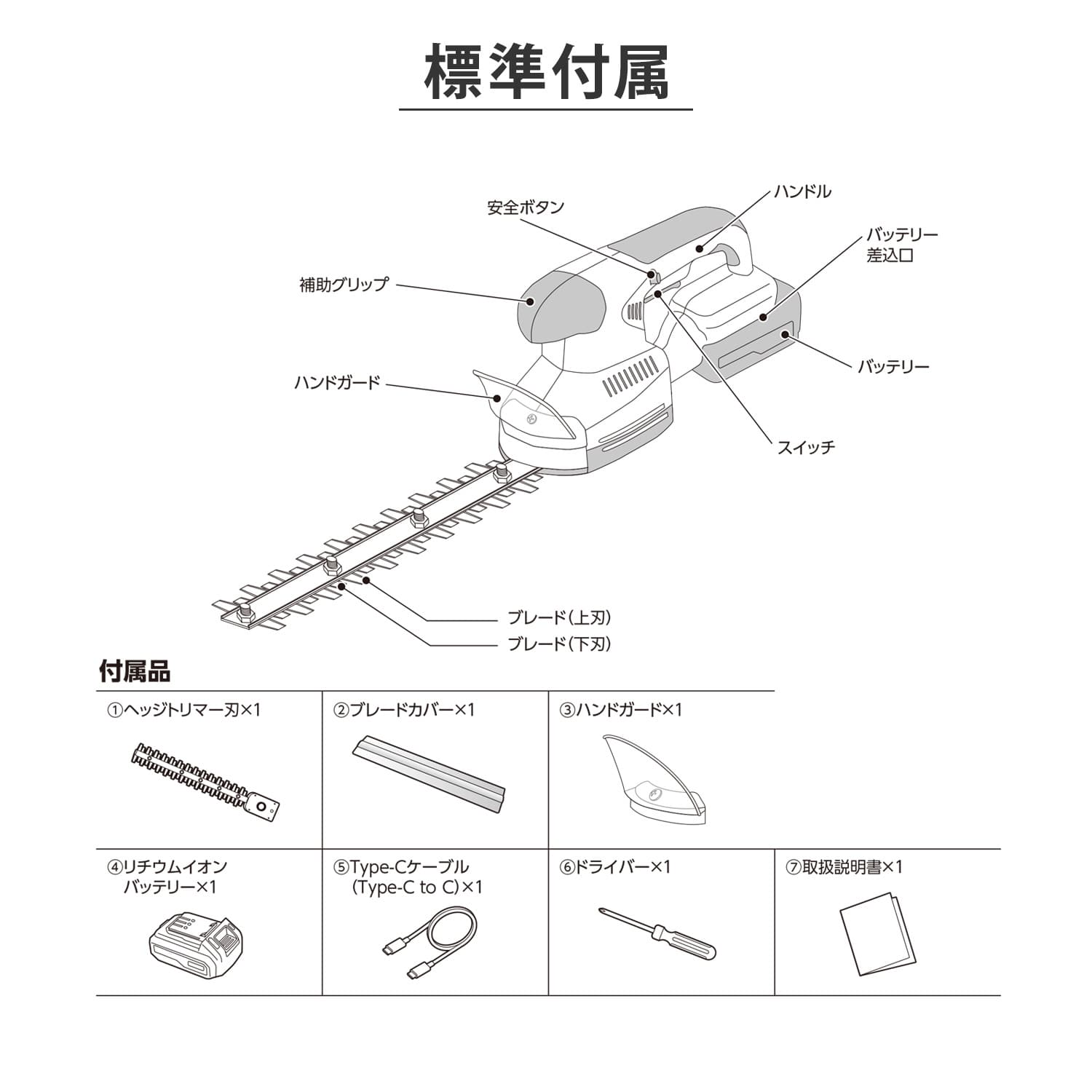 ヘッジトリマー 10.8V 充電式 コードレス USB-C充電対応 刈込幅300mm YDH-1015 山善 YAMAZEN
