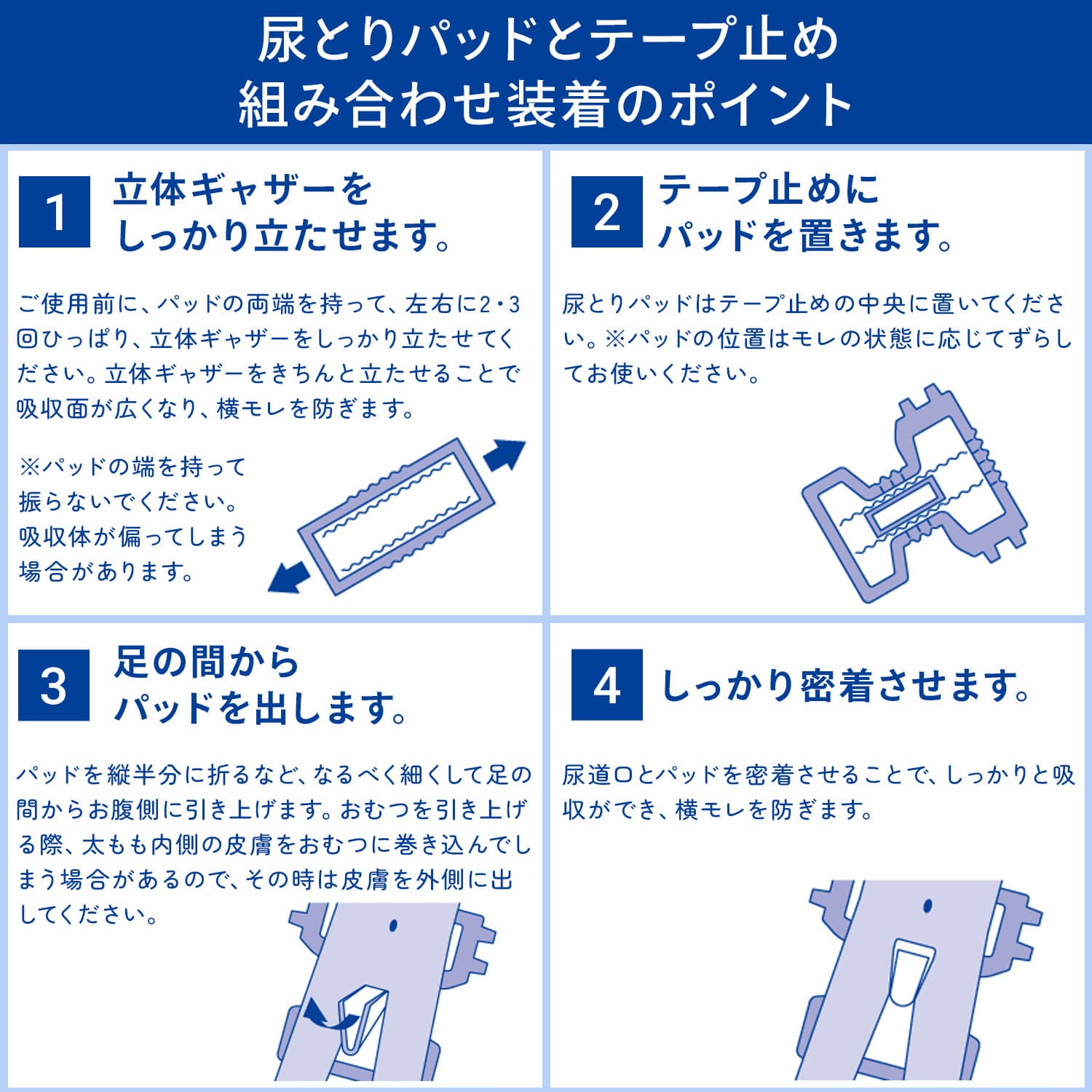 アクティ 尿とりパッド スーパー 30枚×6パック(180枚) 総吸収量約630cc 日本製紙クレシア