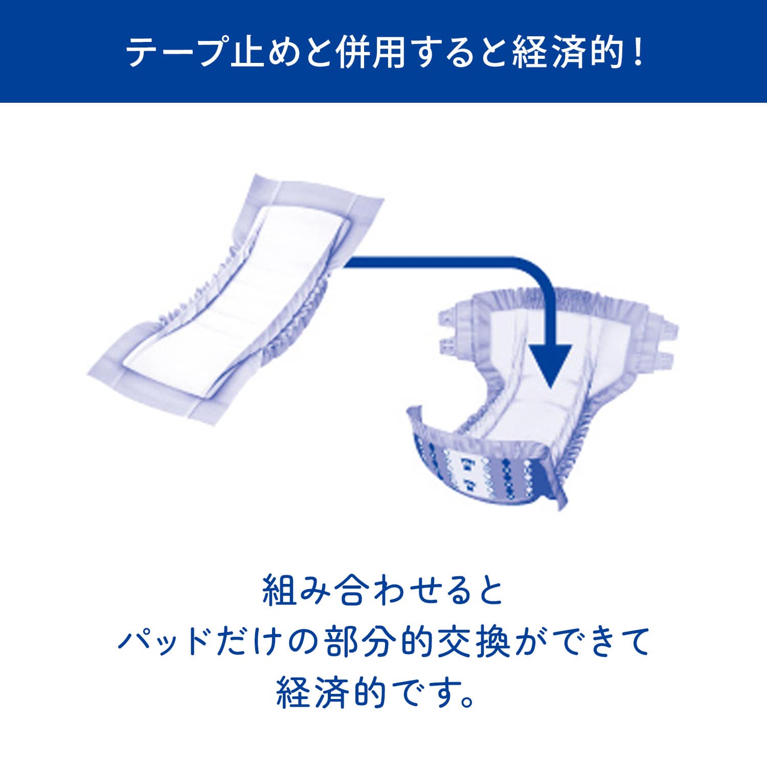 アクティ 尿とりパッド スーパー 30枚×6パック(180枚) 総吸収量約630cc 日本製紙クレシア
