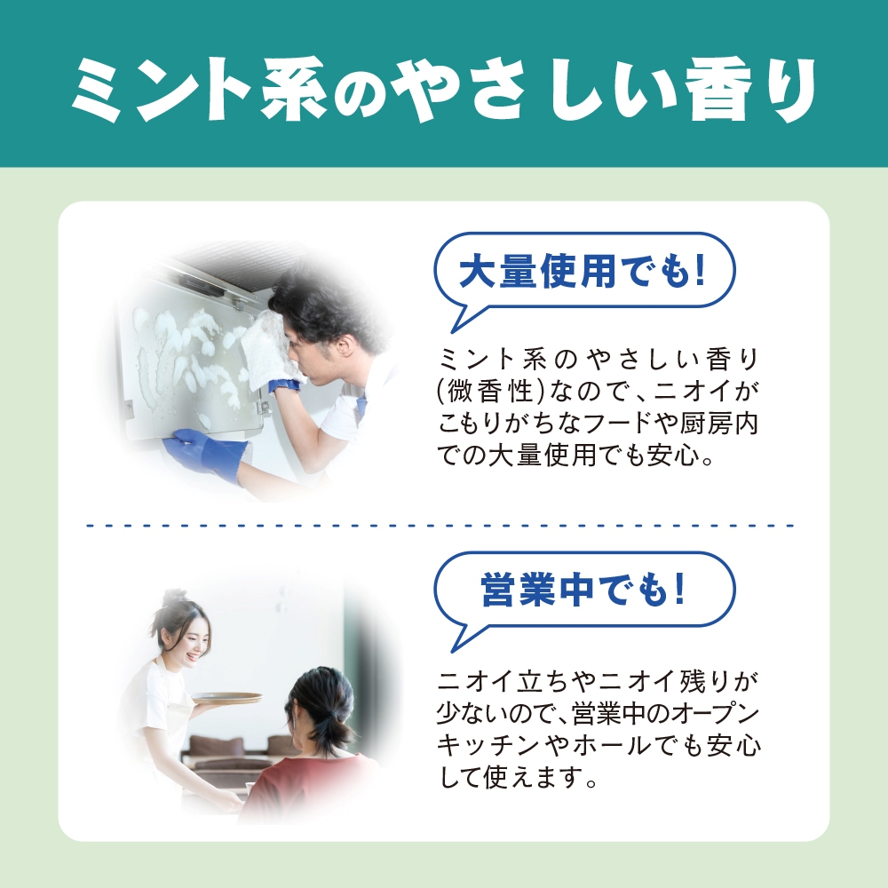 マジックリン 除菌プラス 4.5L 業務用 4個セット 油汚れ用 液体洗剤 微香性 除菌 ウイルス除去 アルカリ性 日本製 花王 Kao